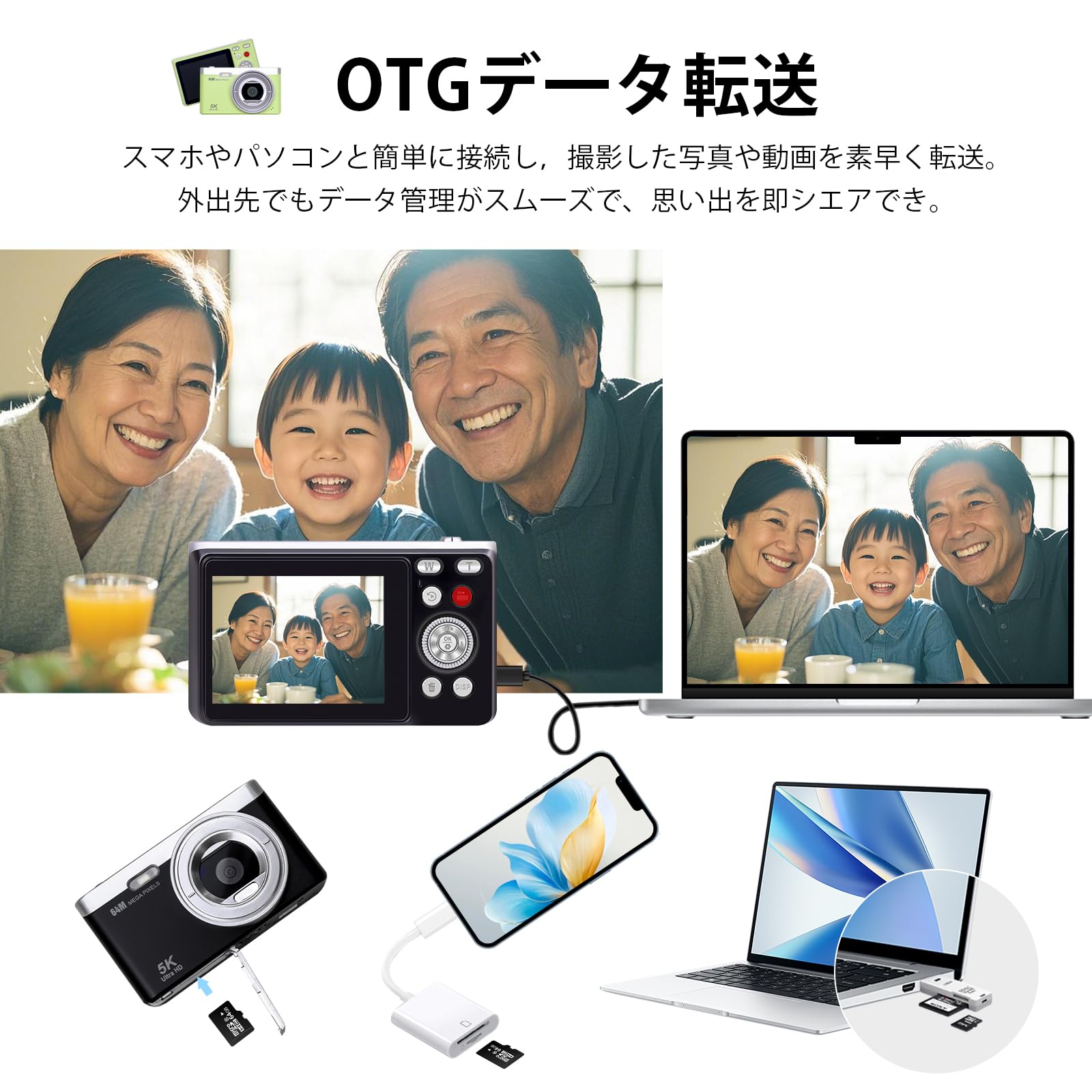 Amazon | 【2025新登場】デジタルカメラ 5K デジカメ UNEEDIT 64GB