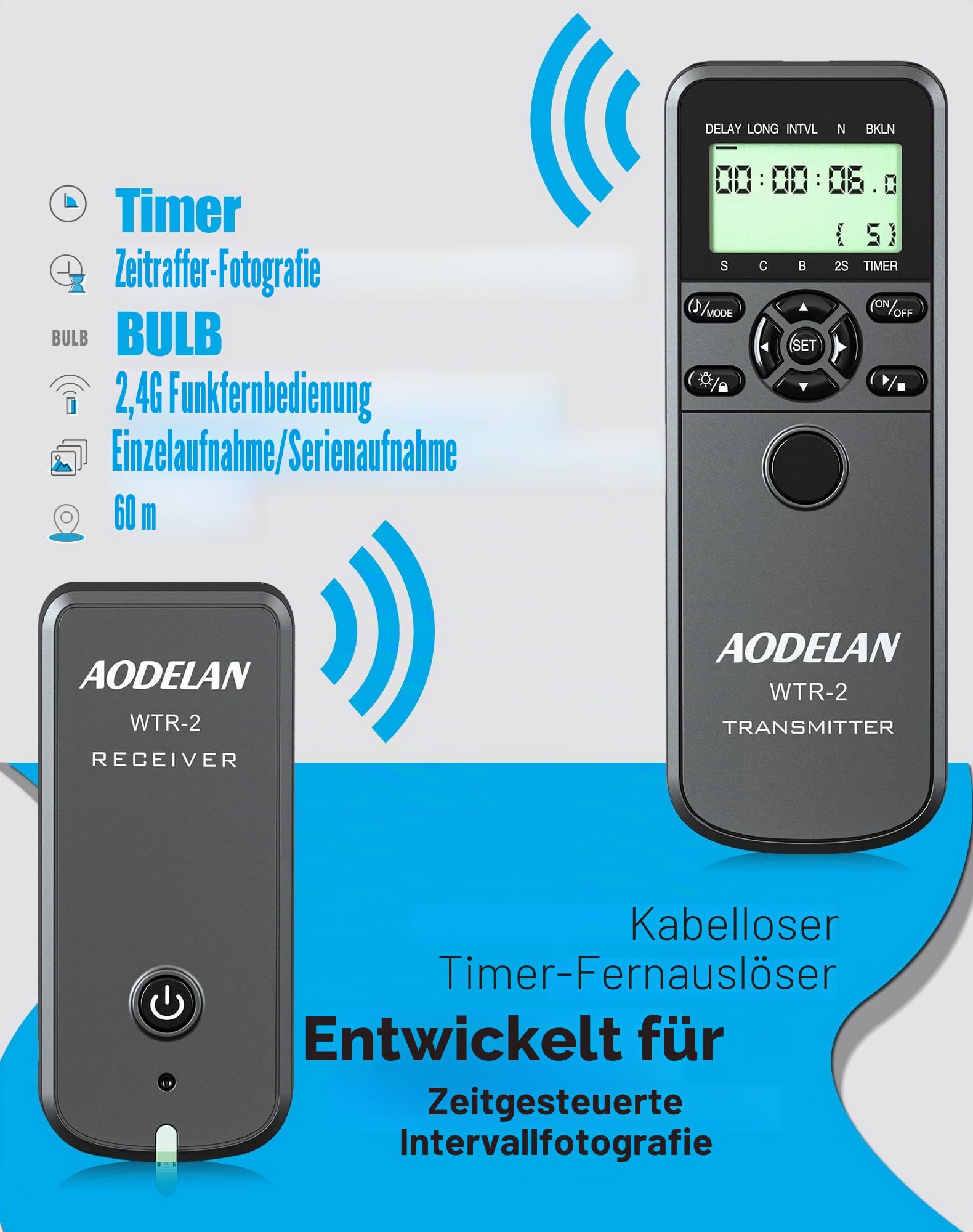 AODELAN Fernauslöser, Kamera Wireless Shutter Release für Canon | für Canon EOS R3, EOS R5, EOS R5 C, 10D, EOS 6D Mark II, 1D X Mark III, 1D X Mark II, 1D X, 1D C, 1DS Mark III, 1DS Mark II