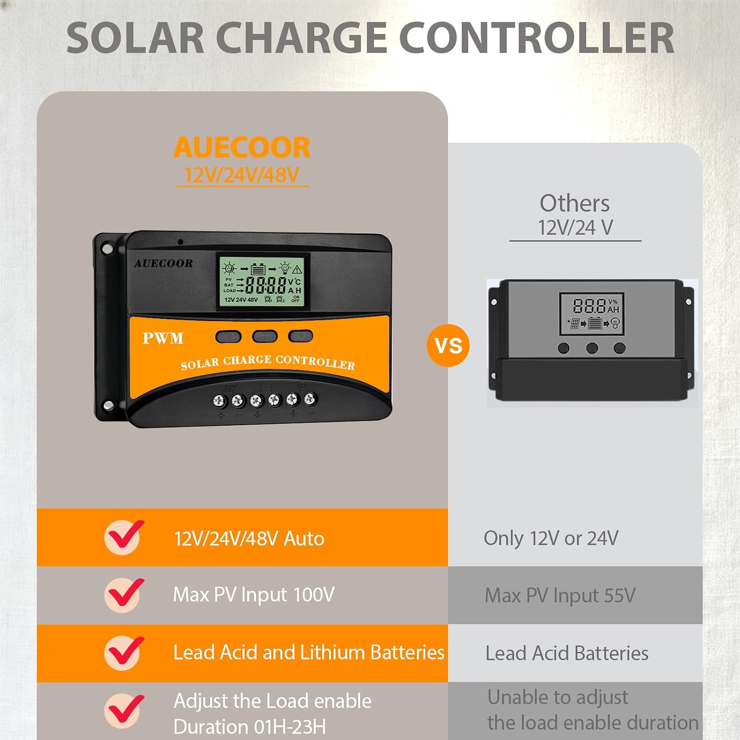 640W Solar Wind Power Kit Hybrid System12V, 2x120W Solar Panel+400W Wind Turbine with Wind Controller+12.8V 100Ah LiFePO4 Battery+1000W Pure Power Inverter+Smart Solar Controller for Home RV Off-Grid