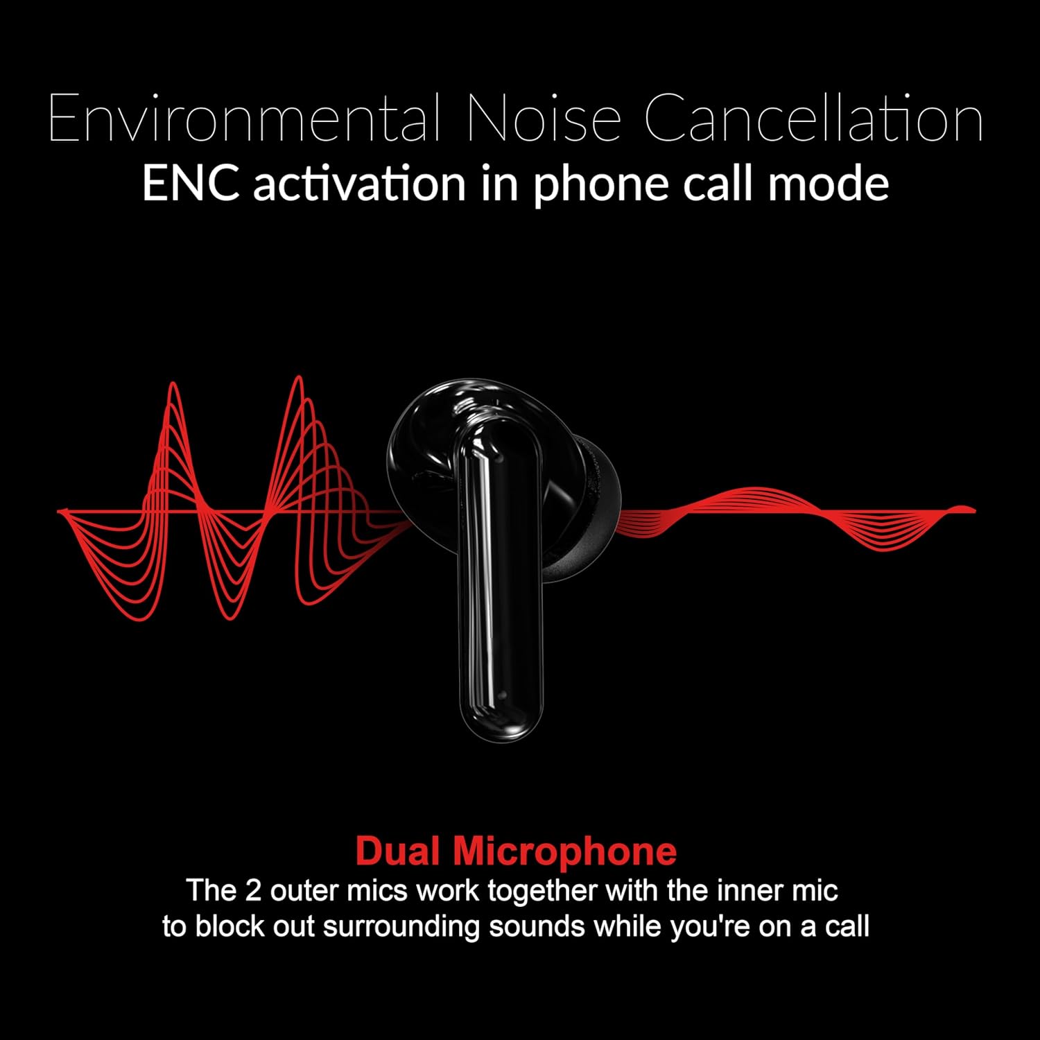 IQ Sound IQ-243TWS Dual-micTWS Earphones and LED Power Display, Amazing Stereo Sound Earbuds, Water Resistance, In-Ear Position Detection, Voice Assistant, Noise Cancellation, and Touch Control