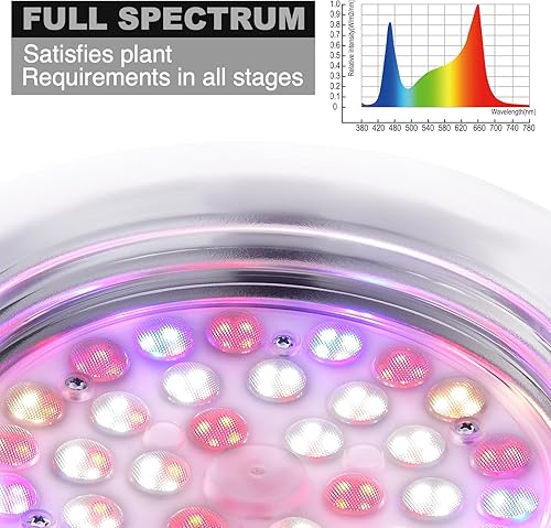 Miniatura 3 de ROBLUX Luz LED de crecimiento 144 chips LED de espectro completo luz solar para plantas de interior, hidroponía, vegetales, flores y flores, luces