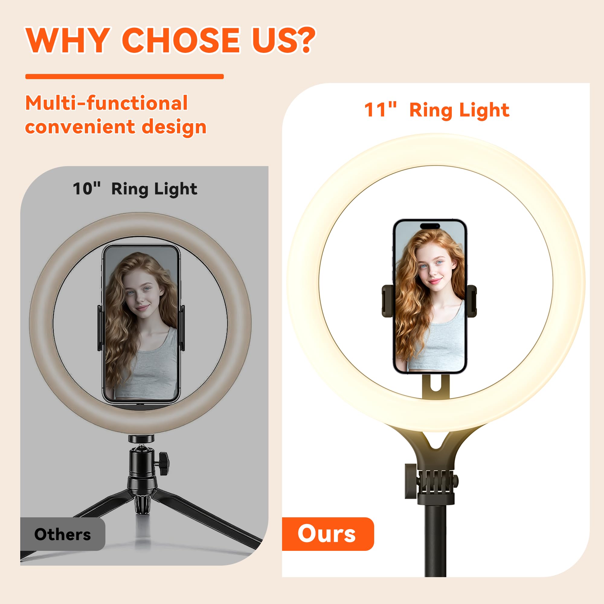 Luce ad anello da scrivania da 28 cm con supporto, supporto per telefono per fotografia alimentare, registrazione video, riunioni zoom, YouTube, TikTok