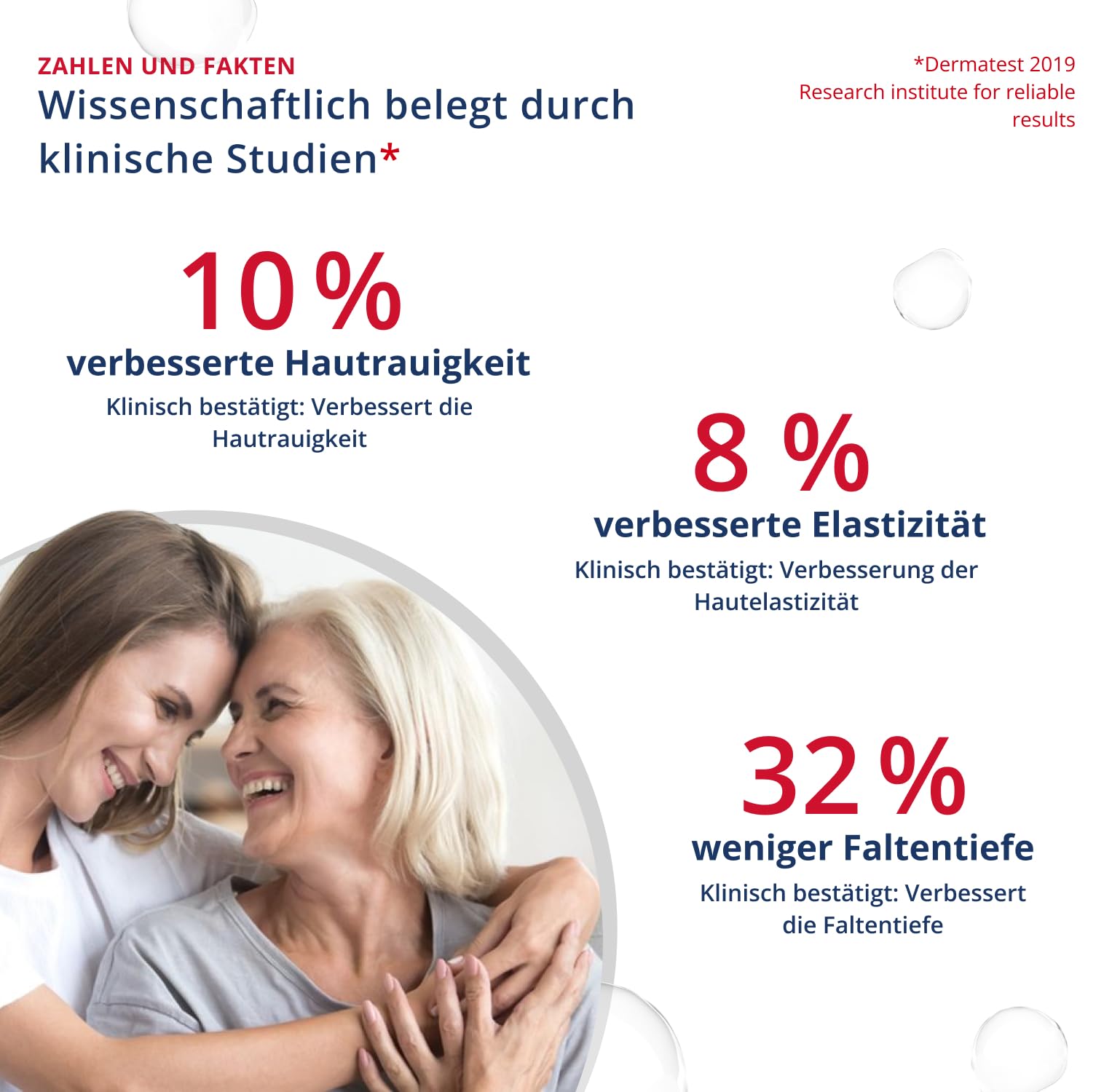 eye excellence high dosed – Nachtpflegecreme für die Augen, strafft die Augenpartie und hydratisiert, hergestellt in der Schweiz, 15ml