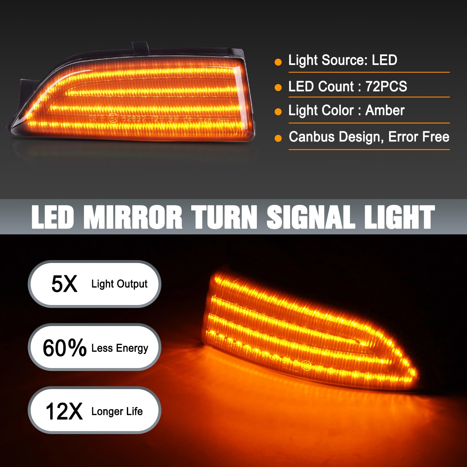 Frecce Laterale a LED per Ford Ranger T6 Raptor and Wildtrak Everest U375 / UA, Indicatore di Direzione a LED Canbus, 2 Pezzi