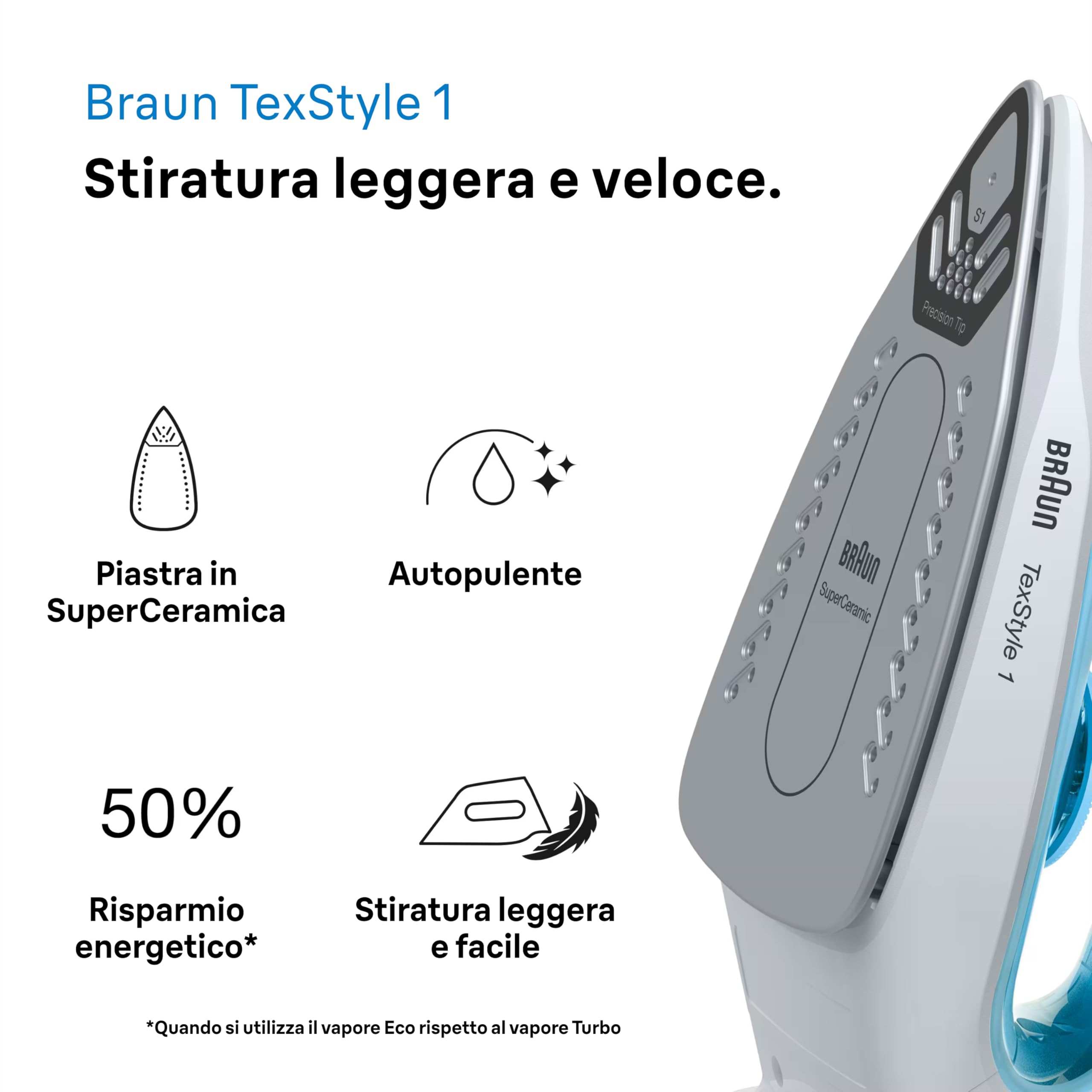 Braun TexStyle1 SI 1050BL Ferro da stiro a Vapore con 5 ANNI DI ASSISTENZA, Termostato, 25g/min in modalità Turbo, MODALITA' RISPARMIO ENERGETICO, Capacità Serbatoio 220ml, 2000W, Celeste