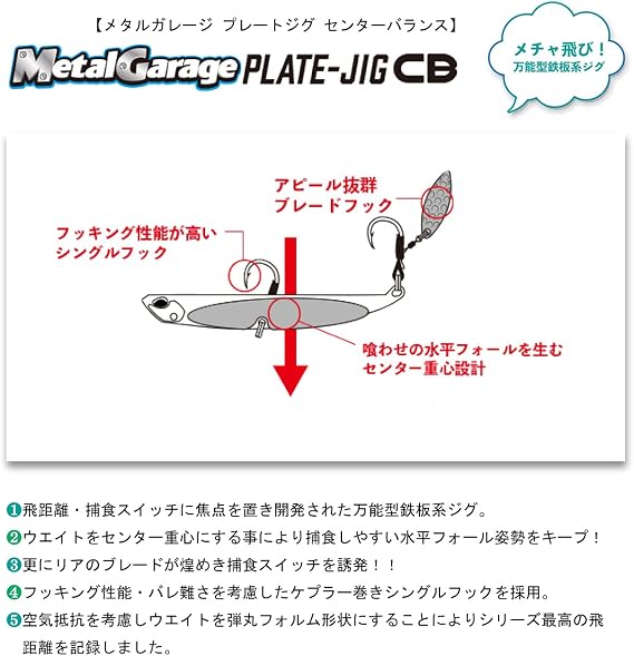 Duo Metal Garage Plate Jig CB