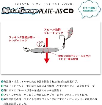 Duo Metal Garage Plate Jig CB