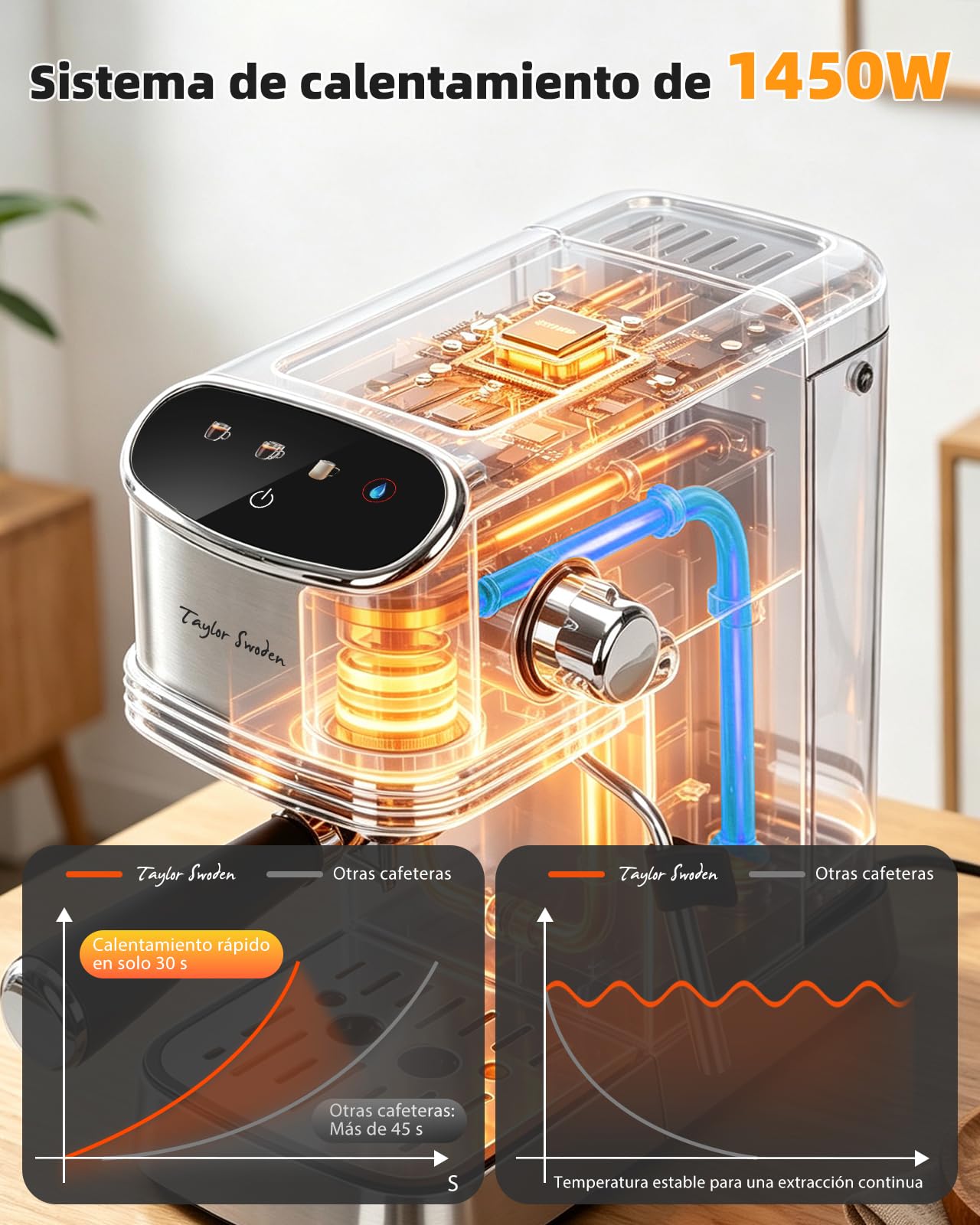 Taylor Swoden Cafetera Espresso 20 Bares, 1450w para Café y Cápsulas, Inox | Función Memoria, LED Touch Pantalla, Agua Caliente, Autolimpieza y Diseño Compacto, Depósito de 1.3 L, Cafetera Capsulas