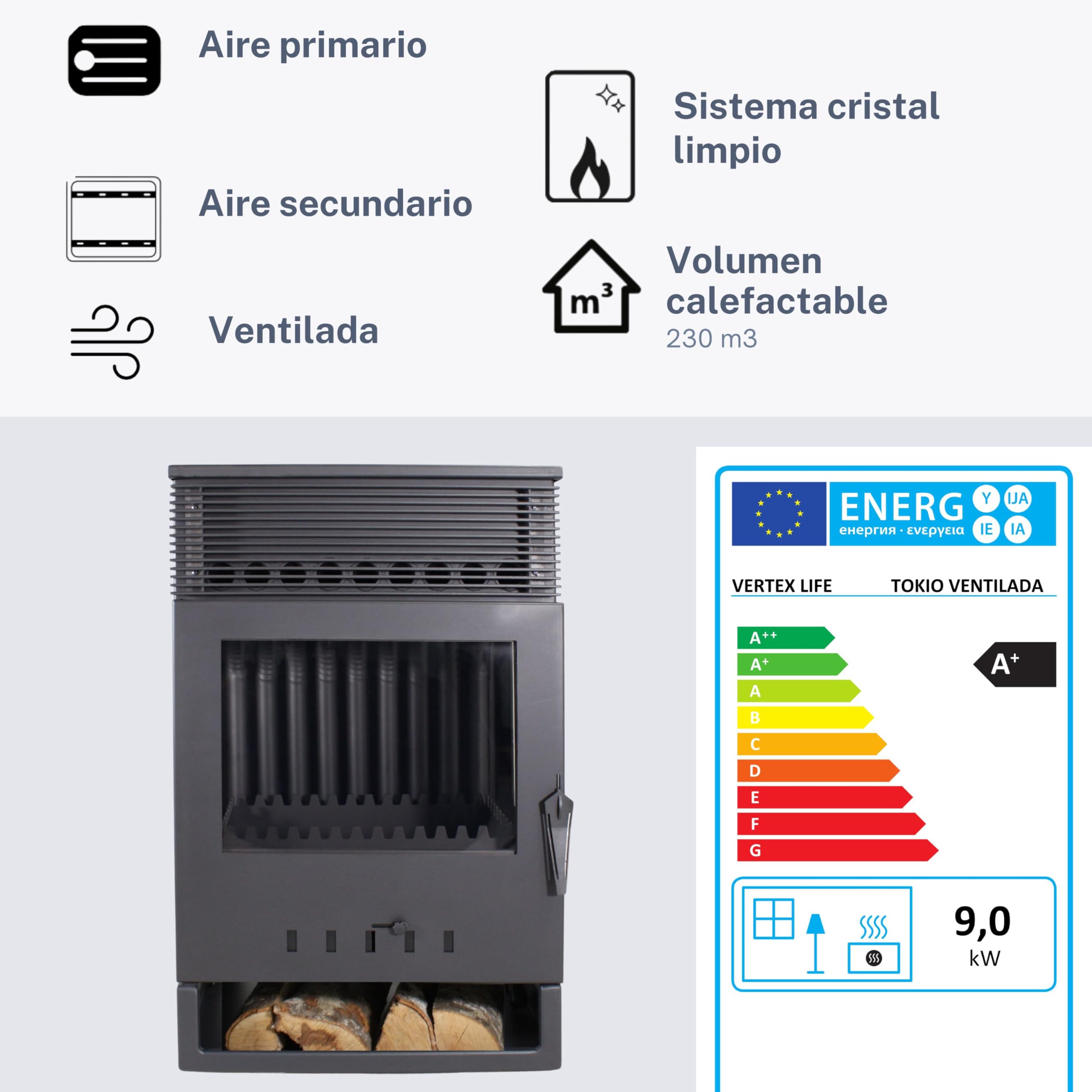 EIDER BIOMASA Estufa de Leña TOKIO VENTILADA – 12,85 kW – Rendimiento 85,6% – Hasta 230.0 m³ – Doble Combustión – Certificada CE