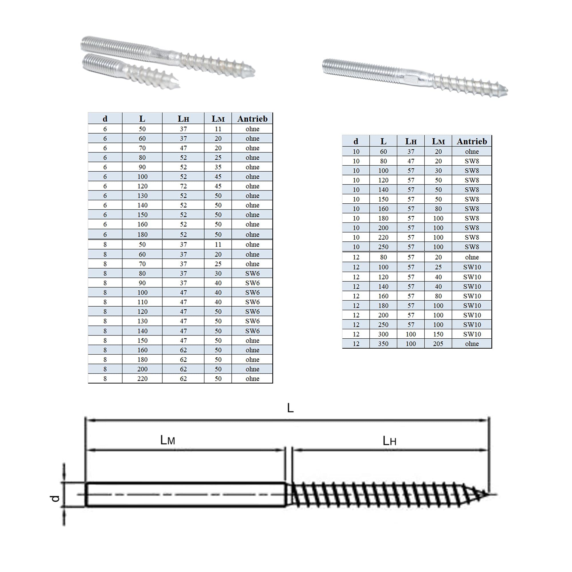 Lot de 5 vis à double filetage M6 x 180 - Sans surface de clé - En acier inoxydable A2 VA