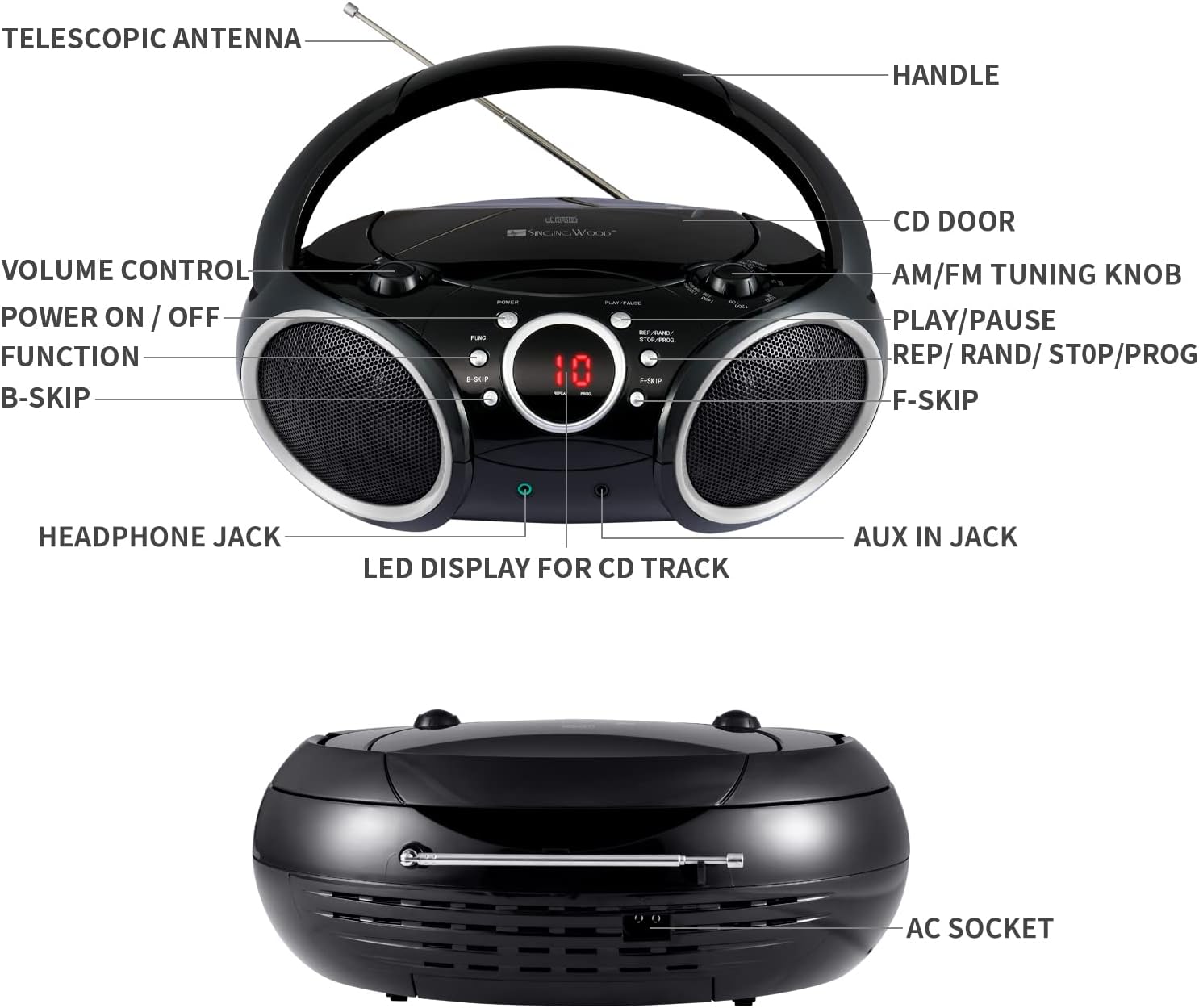 SINGING WOOD 030C Portable CD Player Boombox AM FM Analog Tuning Radio, Aux Line in, Headphone Jack, Foldable Carrying Handle (Black with a Touch of Grey Rims)
