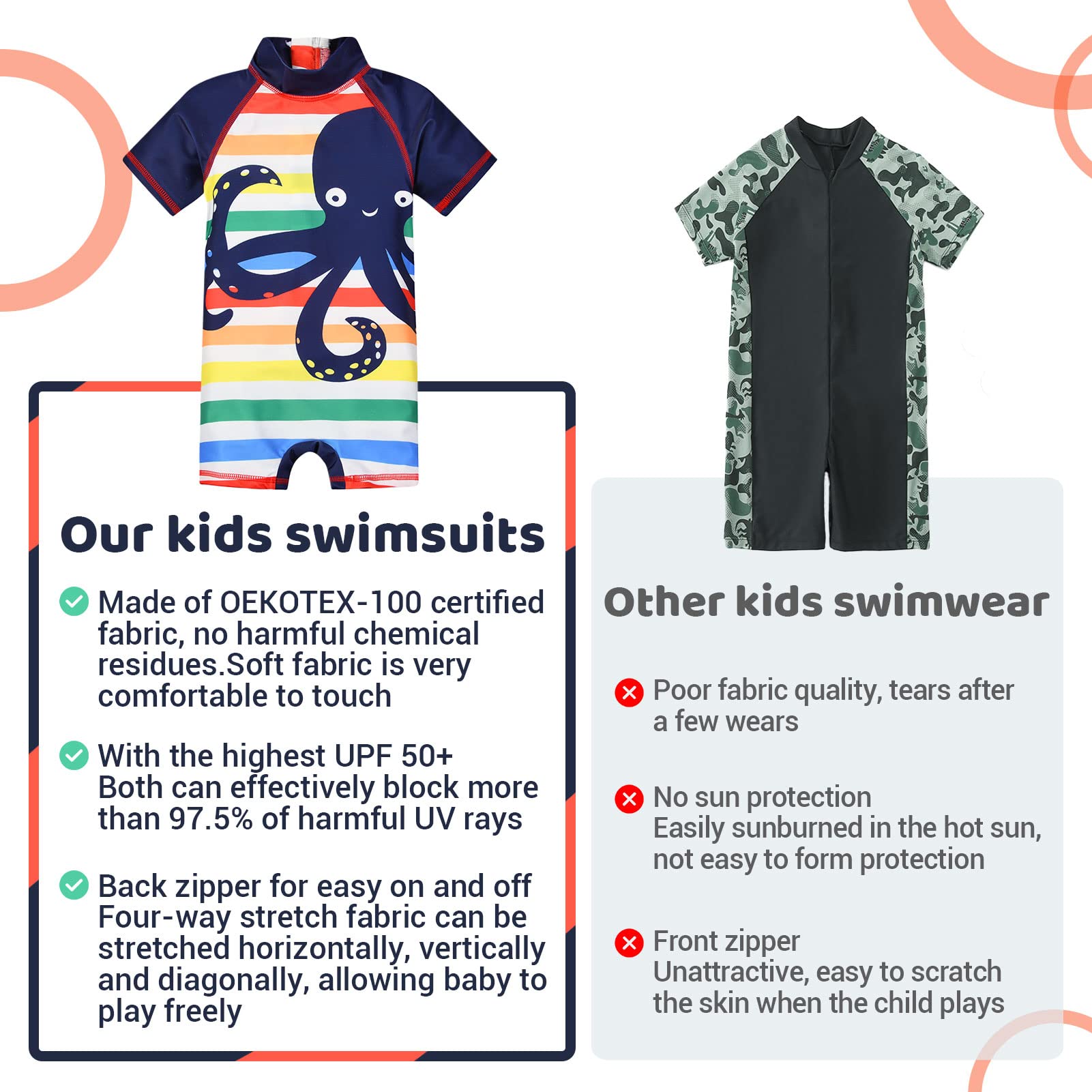 WYTbaby Kinder Jungen Badebekleidung UV Schutz Badeanzug Alles in Eins Sonnenschutz Bademode Einteiler Neoprenanzüge UPF 50+ Schwimmanzug mit Einem Reißverschluss Kurzarm-Hautausschlagschutz