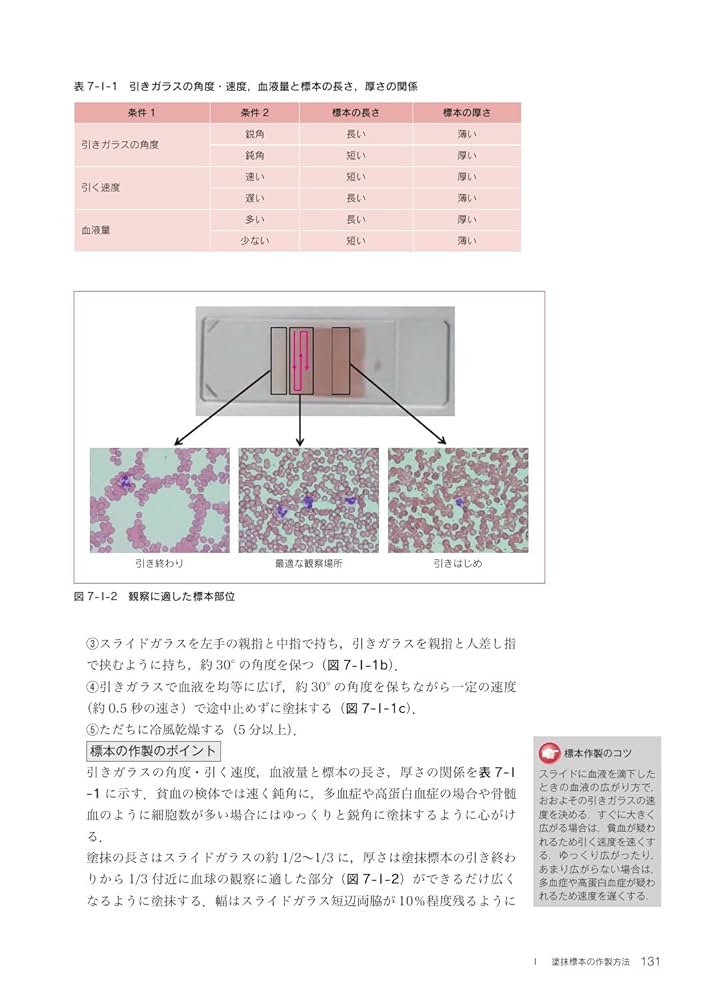 最新臨床検査学講座 血液検査学 第3版 | 奈良 信雄, 東田 修二