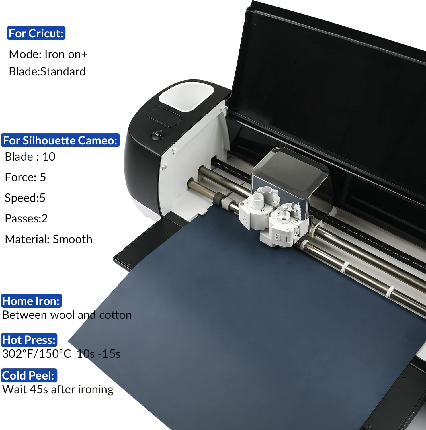 FURWEY Heat Transfer Vinyl Rolls HTV Vinyl - 12" x 25Ft Black Iron on Vinyl, Easy to Cut & Weed for Heat Vinyl Design