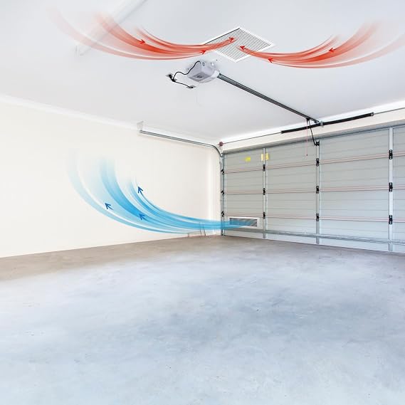 Solatube Large Garage Fan with Ducting 2502 CFM Ventilation Kit 800 Sq Ft | Pro-grade heat & fume removal system features 7 variable speeds & remote control for custom airflow management.
