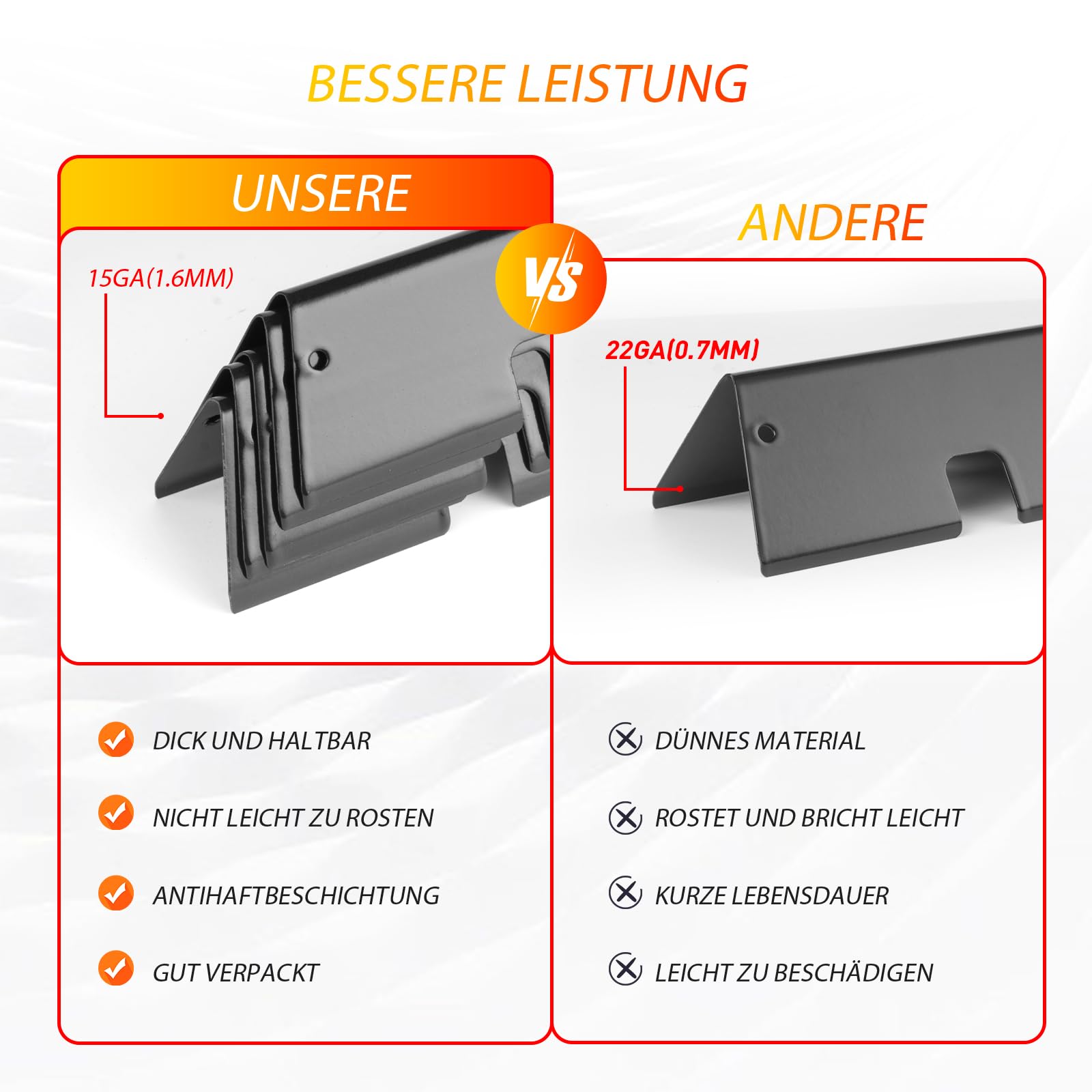 7636 Flavorizer Bars für Weber Spirit I&II 300, 38,9CM 67046 Aromaschienen für Weber Spirit GS4 und Spirit E310/320 S310/320 Grills(mit vorderen Bedienknöpfen),Heizplatte Ersatz, Flammenschutz