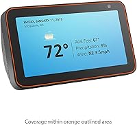 Vista 2 de BoxWave Screen Protector Compatible with Yaxa Echo Show 5 (1st Gen 2019) (Screen Protector ClearTouch Anti-Glare (2-Pack), Anti-Fingerprint Matte