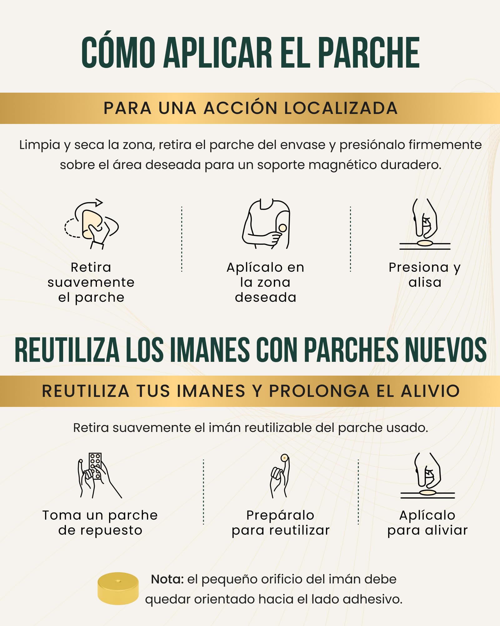 MagnetRX® Parches Magnetoterapia Acupresión - Terapia Magnética con Imanes de Neodimio 3500 Gauss para el Alivio de Dolores - Parches con Imanes Terapéuticos (Pack de 20)
