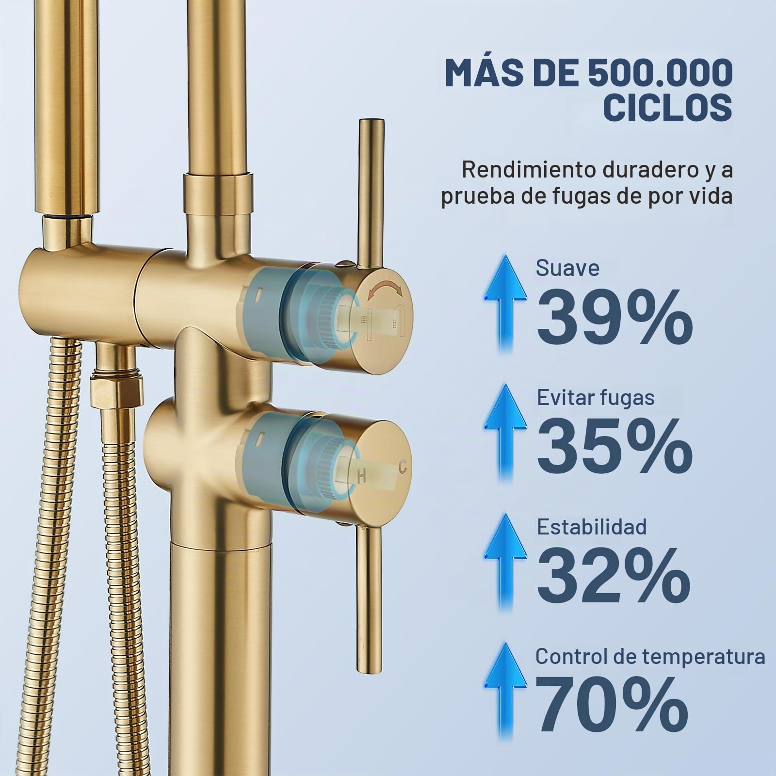 Grifo de bañera independiente para montaje en el suelo, grifo de ducha de alto flujo dorado cepillado con grifo mezclador de ducha de mano, boquilla giratoria
