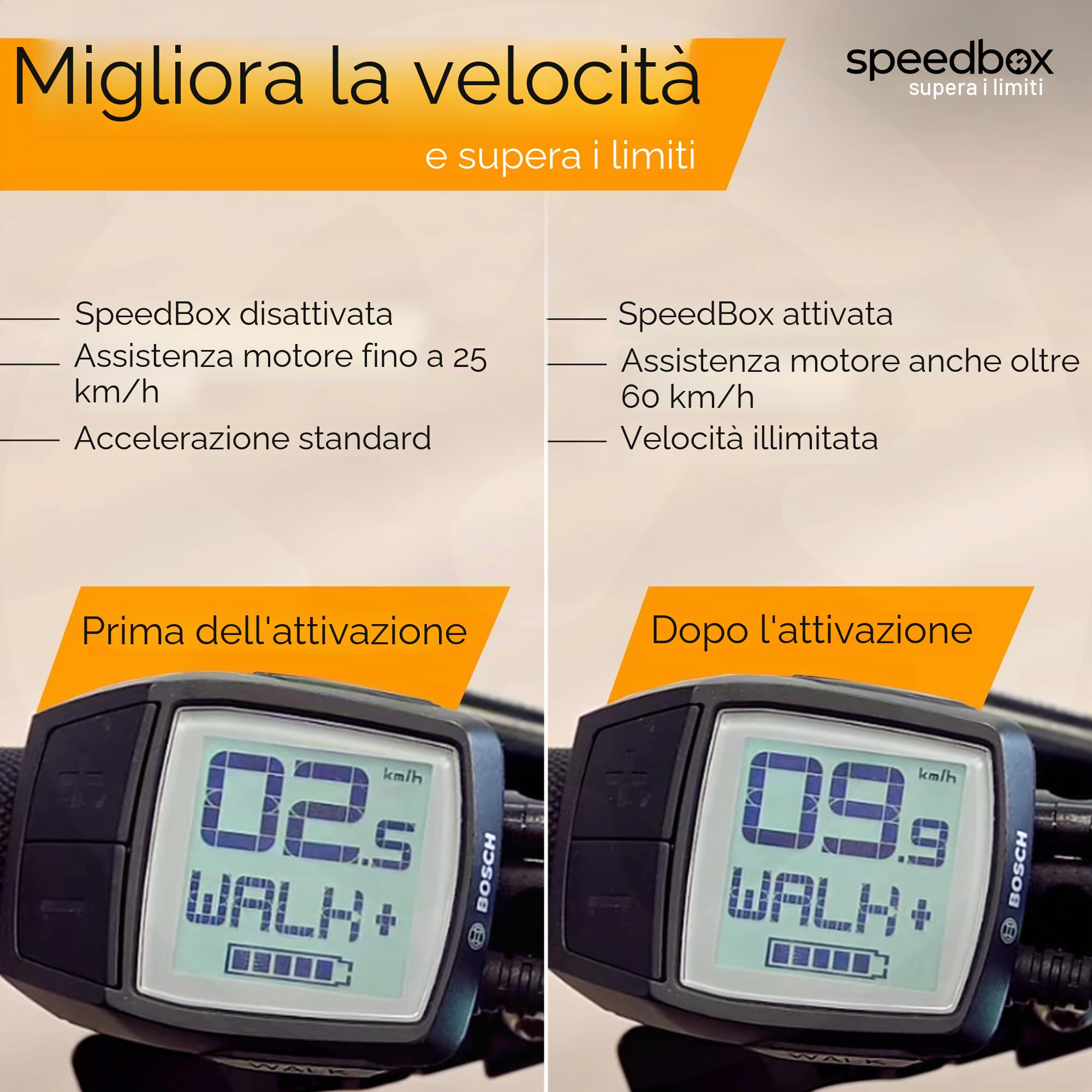 SpeedBox 3.0 compatibile con Bosch + estrattore pedivelle/Tuning E-Bike per sbloccare il limitatore di velocità dei motori elettrici Bosch 2014-2024 / Velocità illimitata