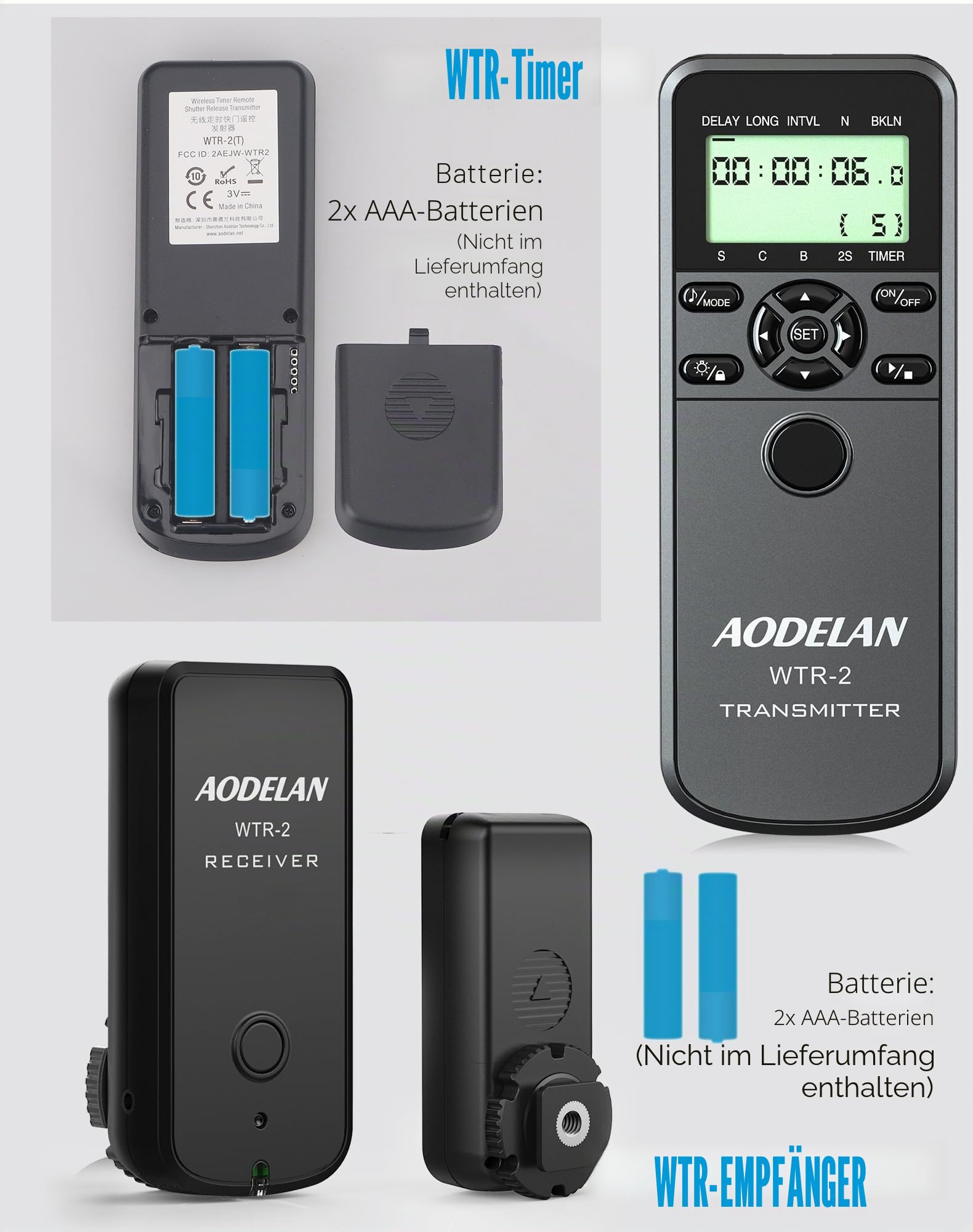 AODELAN Fernauslöser, Kamera Wireless Shutter Release für Canon | für Canon EOS R3, EOS R5, EOS R5 C, 10D, EOS 6D Mark II, 1D X Mark III, 1D X Mark II, 1D X, 1D C, 1DS Mark III, 1DS Mark II