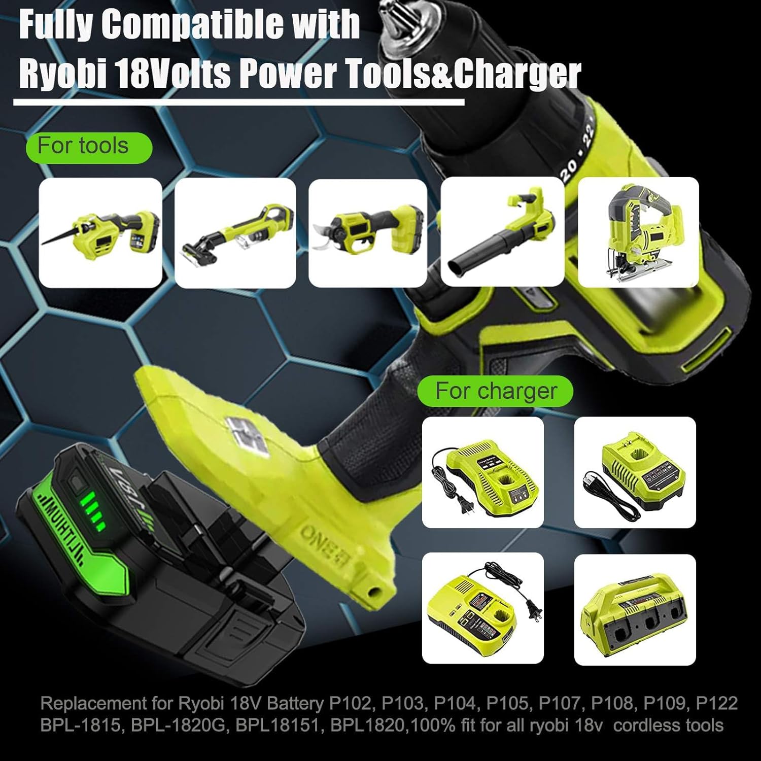 2Pack 4.0Ah Replacement for Ryobi 18V Battery Lithium Compatible with Ryobi 18 Volt Battery ONE+ Plus P102 P103 P104 P105 P106 P108 P107 P109 P190 PBP002 PBP003 PBP004 PBP005 Cordless Power Tools - Image 4