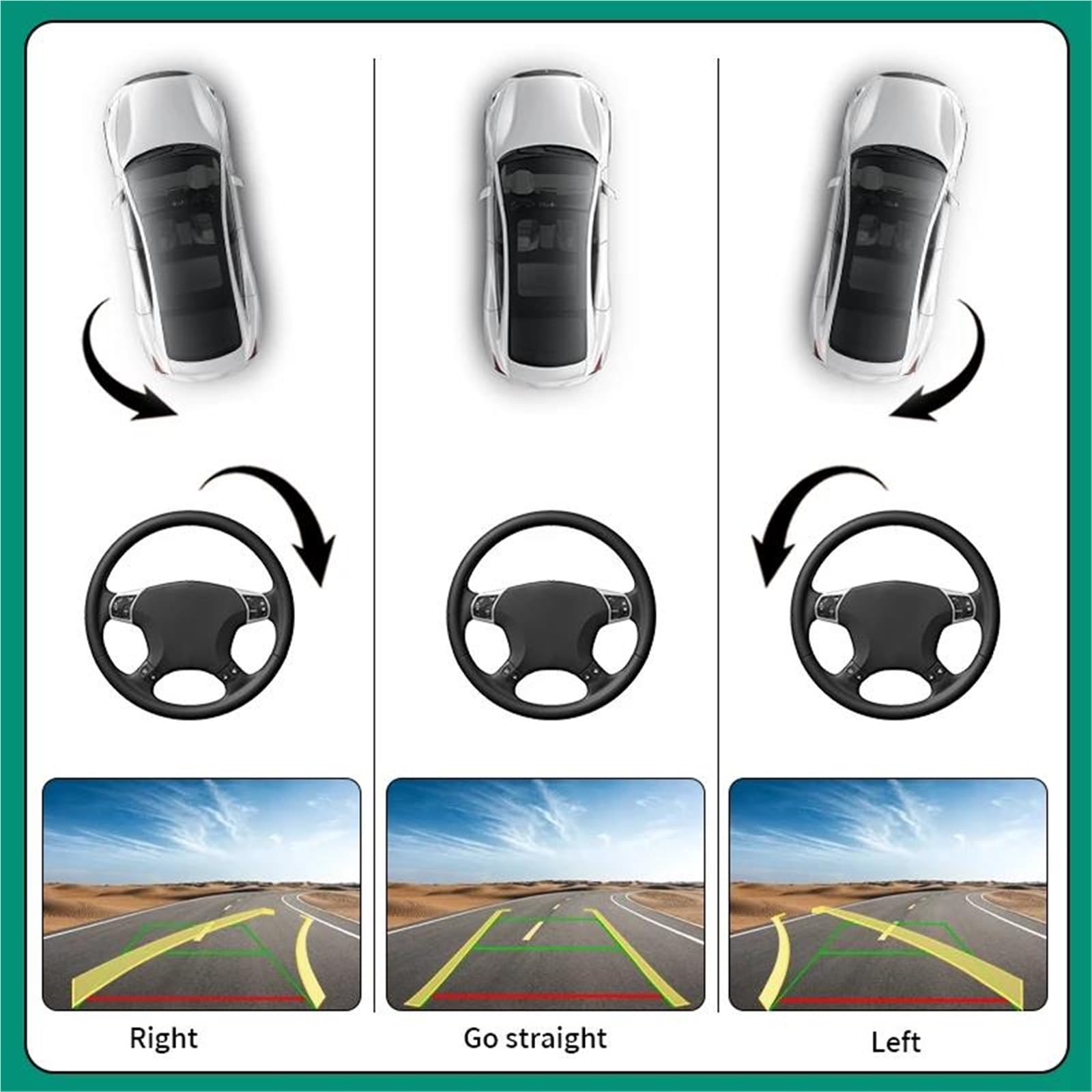 AHD pour Série 3 5 X5 X6 E60 E70 E82 E90 Trajectoire Dynamique Voiture Vue Véhicule Caméra Poignée Coffre Arrière