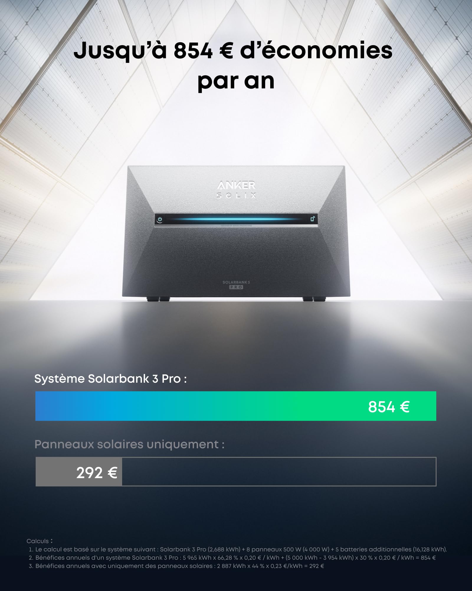 Anker SOLIX Solarbank 3 E2700 Pro, 4 MPPTs (3600W), bis zu 16kWh Kapazität, 1200W bidirektional, Anker Intelligence, verschwendungsfrei mit Zähler, Plug&Play (ohne Verlängerungskabel für Solarpanels)