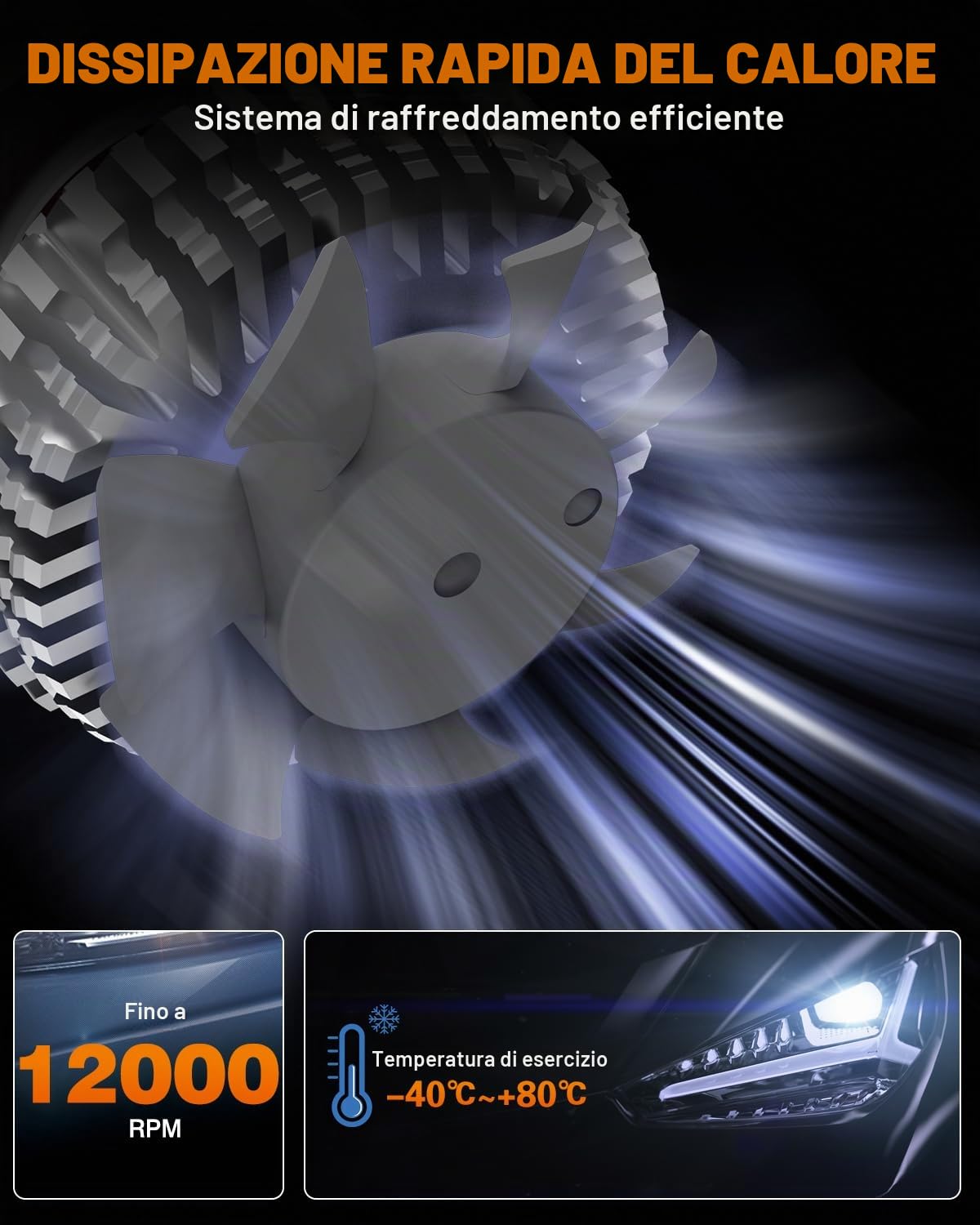 H7 LED Lampadine, 200W 40000LM H7 LED Canbus Super Luminosi 6500K Bianco Anabbaglianti o Abbaglianti Luminosi, 700% Più Luminoso, Plug and Play, Lampadine Auto Sostituzione, 2Pezzi