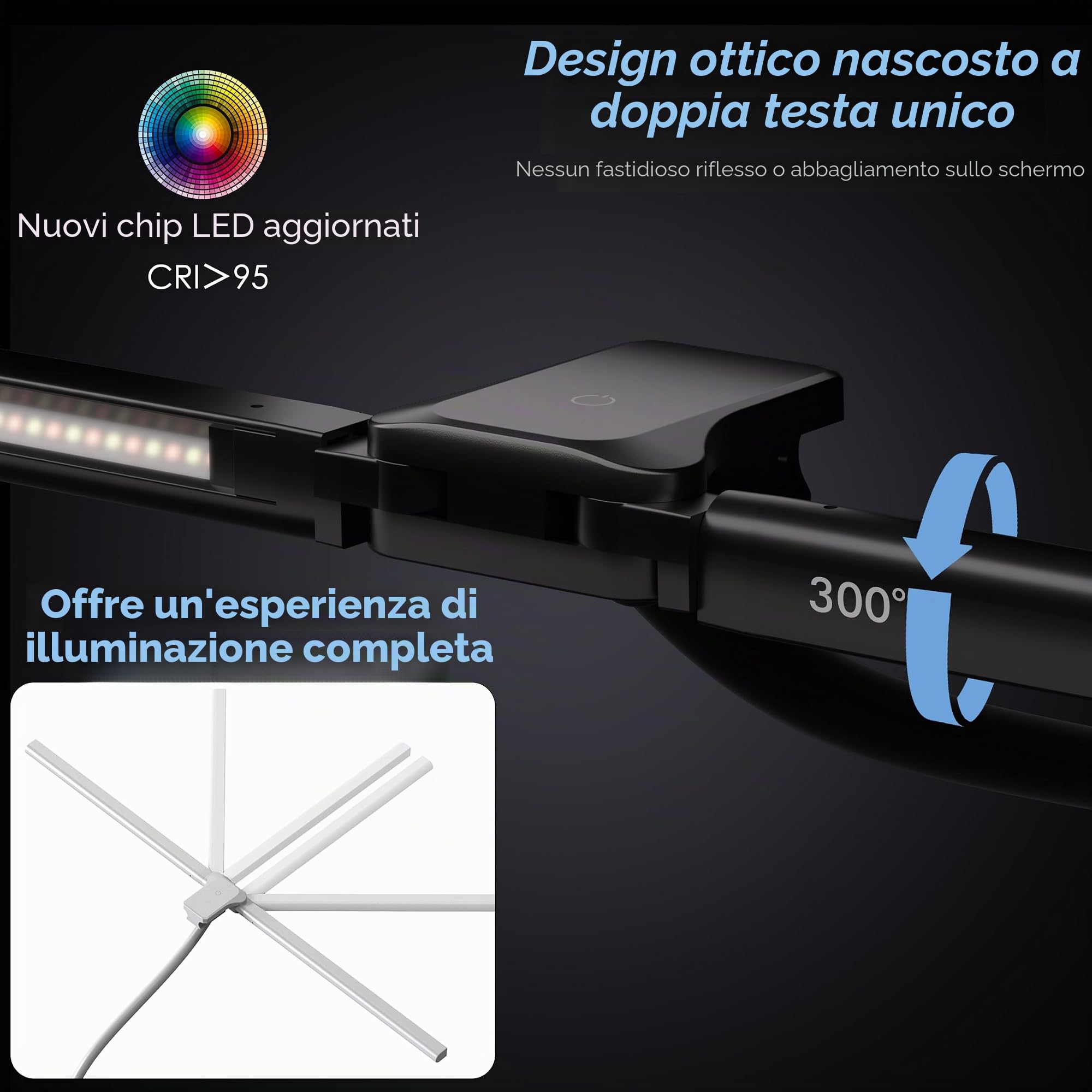 EYOCEAN Lampada da Scrivania, Lampada da Scrivania a Doppia Testa 24W 80cm con Telecomando, Temperatura di colore regolabile, senza abbagliamento, Lampada da Monitor Dimmerabile, PC Lampada per