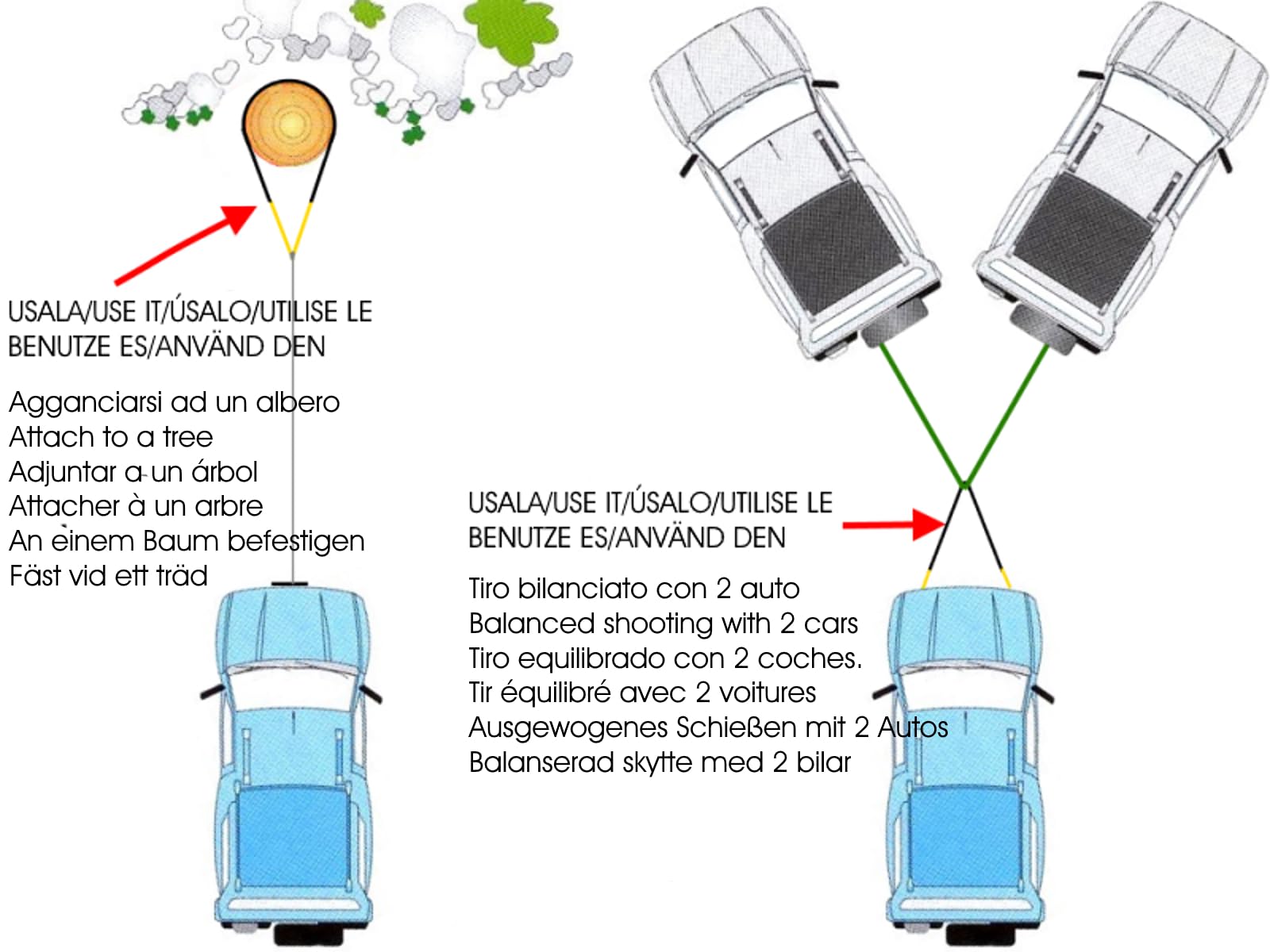 Cinta Multiuso per recupero di 4x4 (ancoraggio ad albero, cambio direzione di tiro, tiro bilanciato con 2 auto) Resistenza allo strappo 21000 kg lunghezza 3 metri
