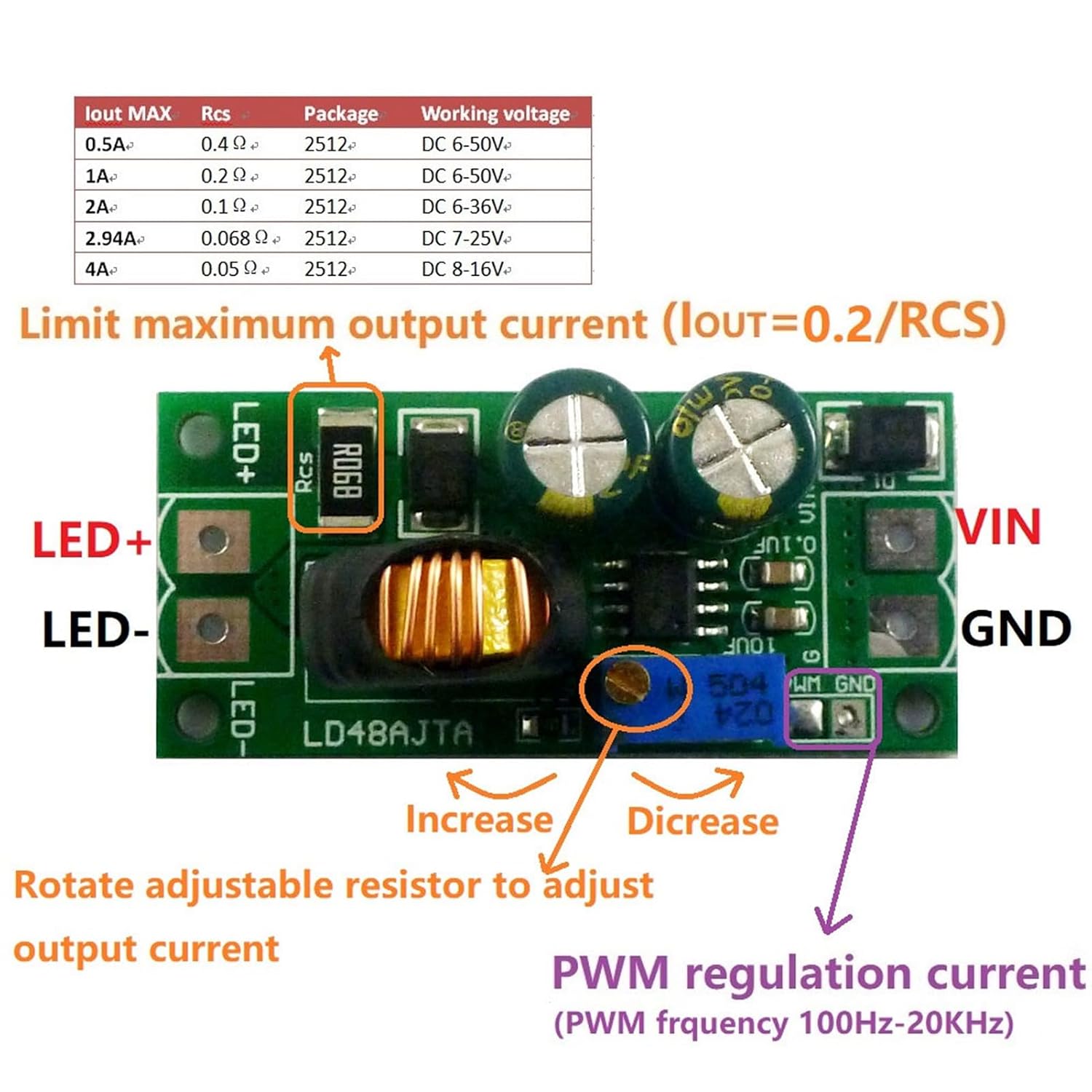 LD48AJTA LED Driver Board 72W DC 6 to 50V Step Down Power Supply Module 1 to 3A LED Driver Module PWM Controller DC DC Step Down Constant Current Converter (H 3A 8-16V with Terminal)