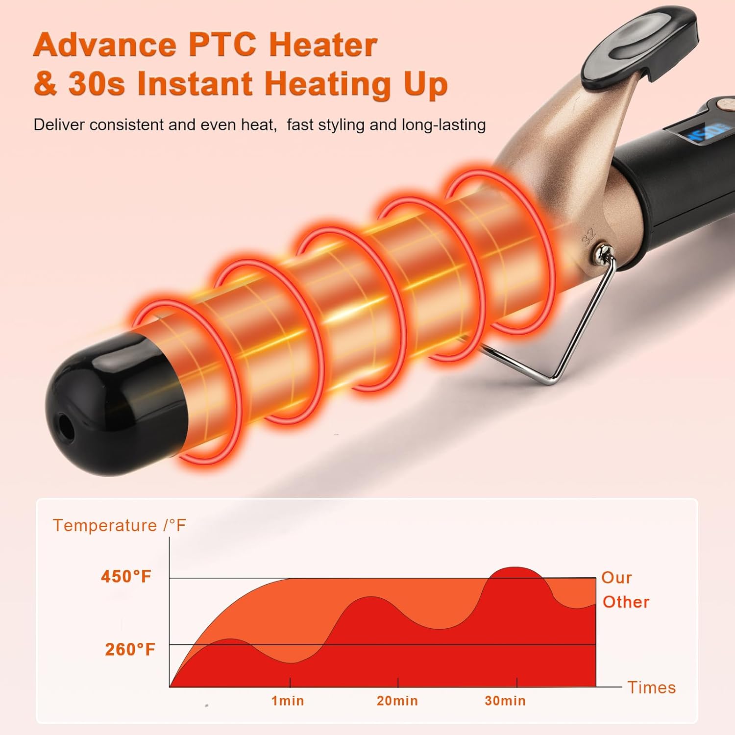 Curling Iron 1 1/4 Inch for Medium and Long Hair Professional Tourmaline Ceramic Barrel Curler with Clamp Dual Voltage Adjustable Temperature Long-Lasting Results Black - Image 3
