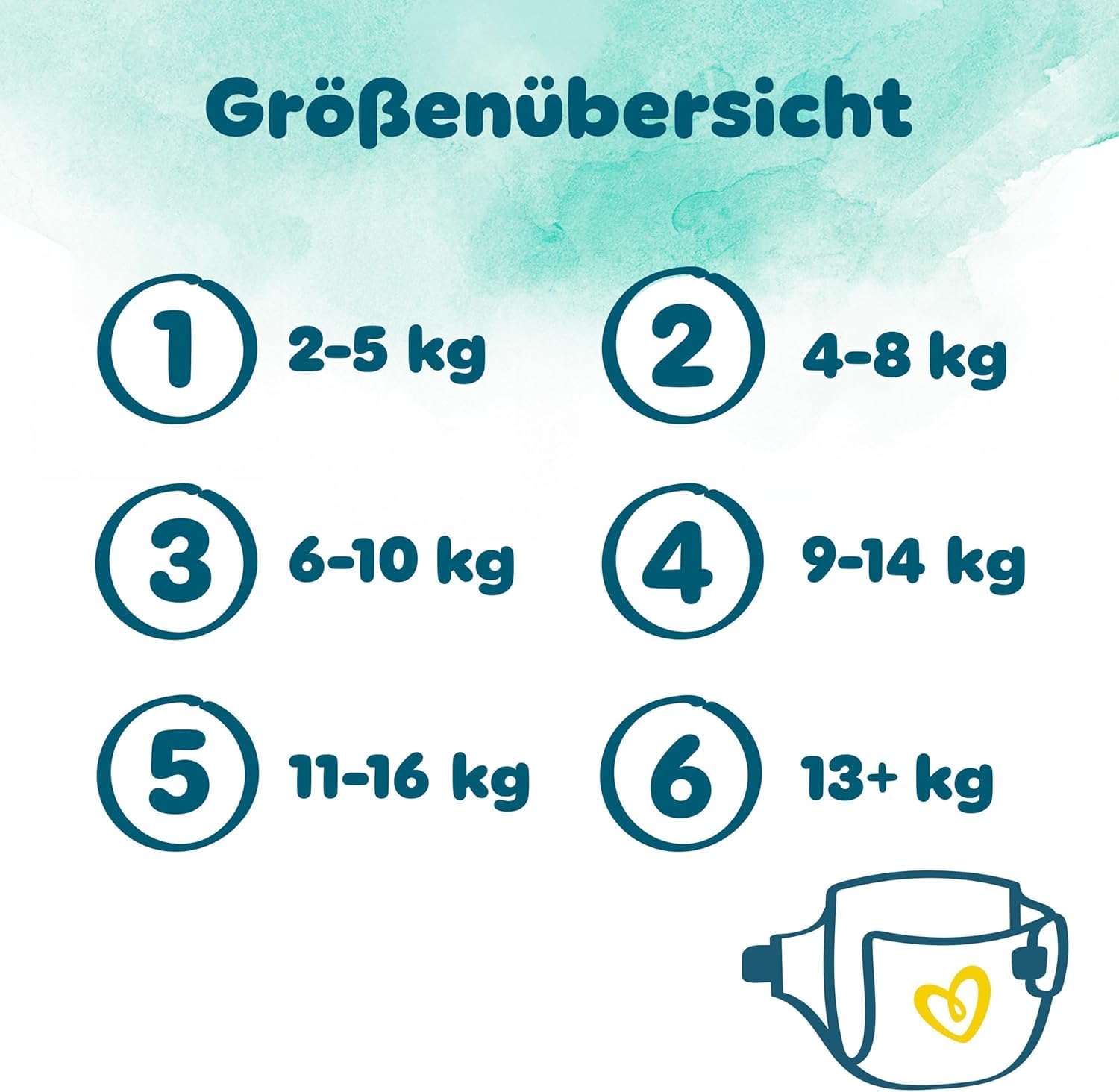 Pampers Harmonie Windeln Größe 3, 240 Windeln, 6kg-10kg, sanfter Hautschutz mit 100 Prozent Pampers Schutz