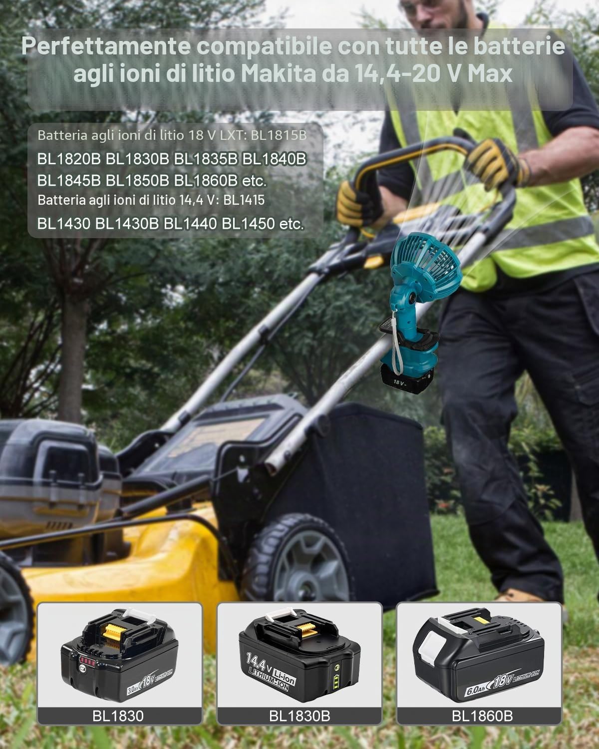 Ventilatore portatile con grande clip, compatibile con la batteria al litio Makita 18V LXT, ventilatore da tavolo alimentato a batteria con 3 impostazioni di velocità (la batteria non è inclusa)