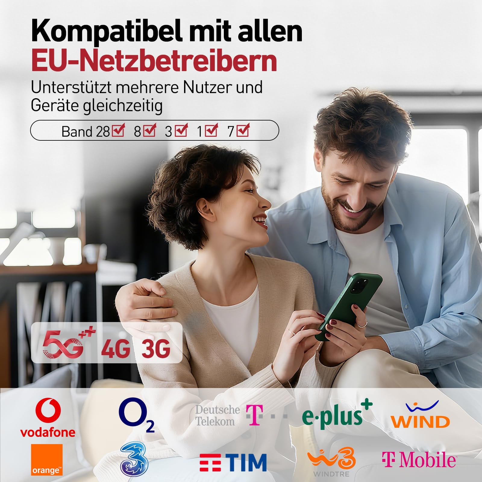 Mobilfunk Verstärker für Haus und Büro, 5G Ready Signalverstärker Handy für alle Netze (Band 28/8/3/1/7), 70dB High Gain Handyempfang Verstärker mit 10dBi Richtantenne & LCD-Display