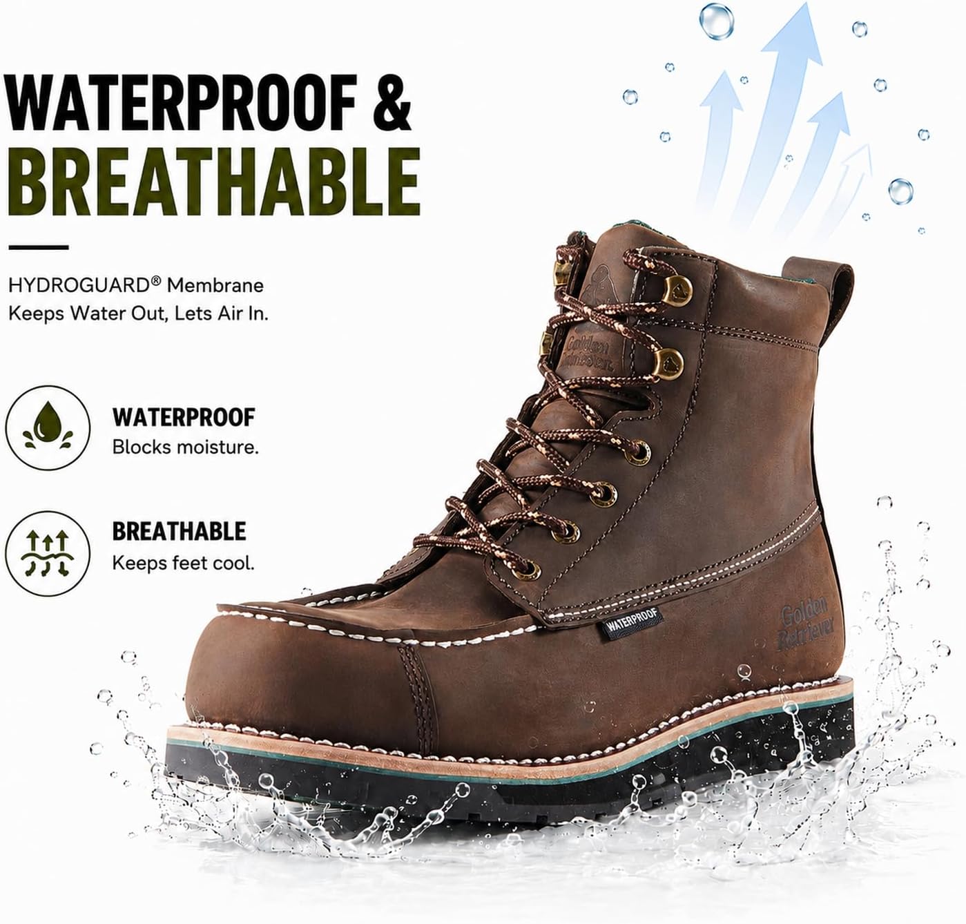 Golden Retriever 6'' Work Boots for Men, Full Grain/Crazy Horse Leather, Composite/Soft Moc Toe, Waterproof EH Safety Boots, Coolmax Insole Work Boots, Oil & Slip Resistant Wedge Outsole G6155-G6355