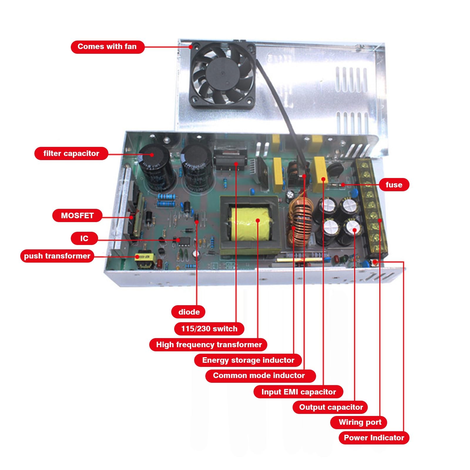 DEWIN Alimentatore LED 12V,600W 50A 0-15V Alimentatore Regolabile trasformatore 220V 12V Alimentatore Switching AC230V a DC12V for Strisce LED,Radio