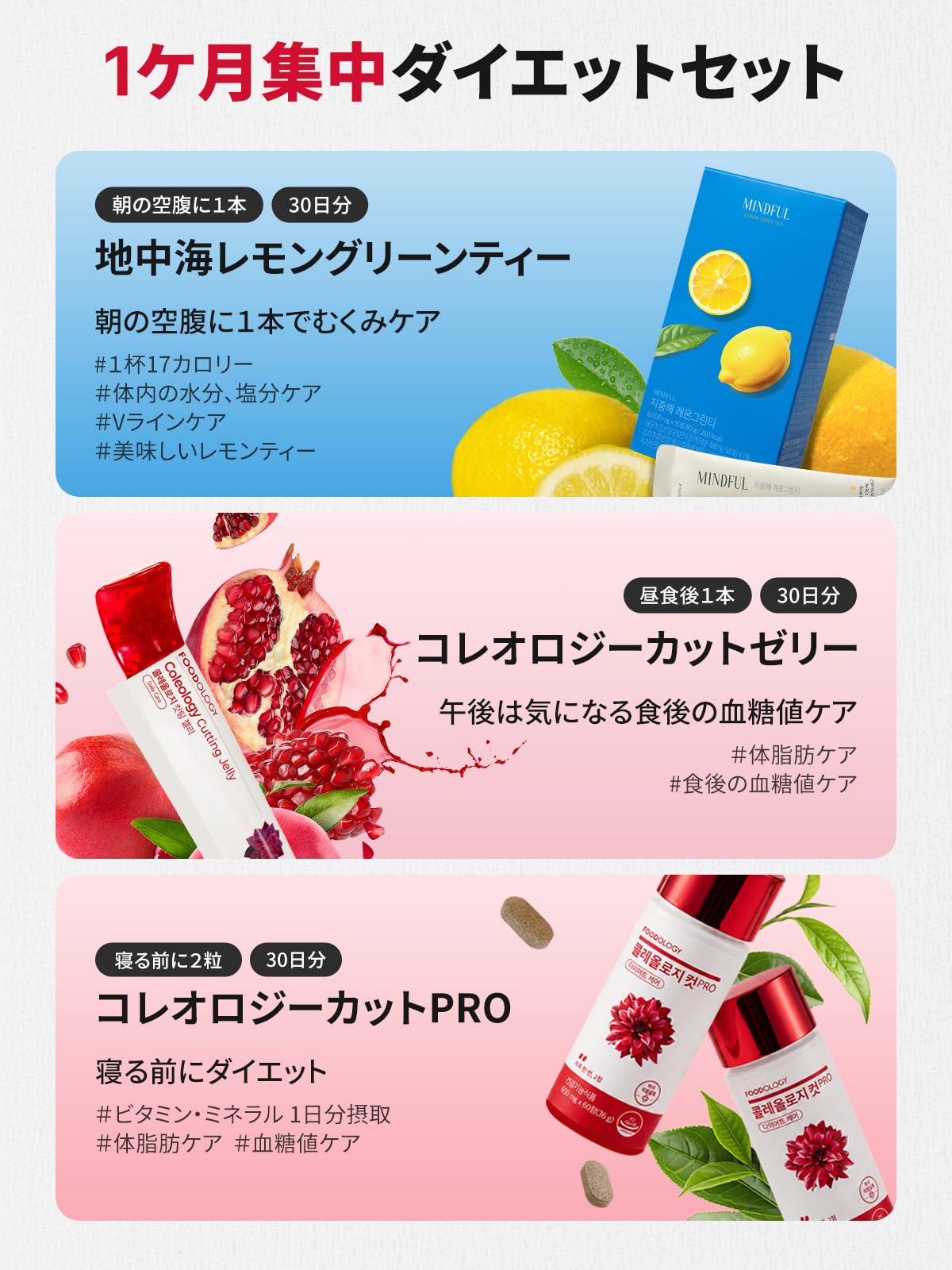 Amazon | フードオロジー FOODOLOGY コレオロジーカットプロ【ビタミン