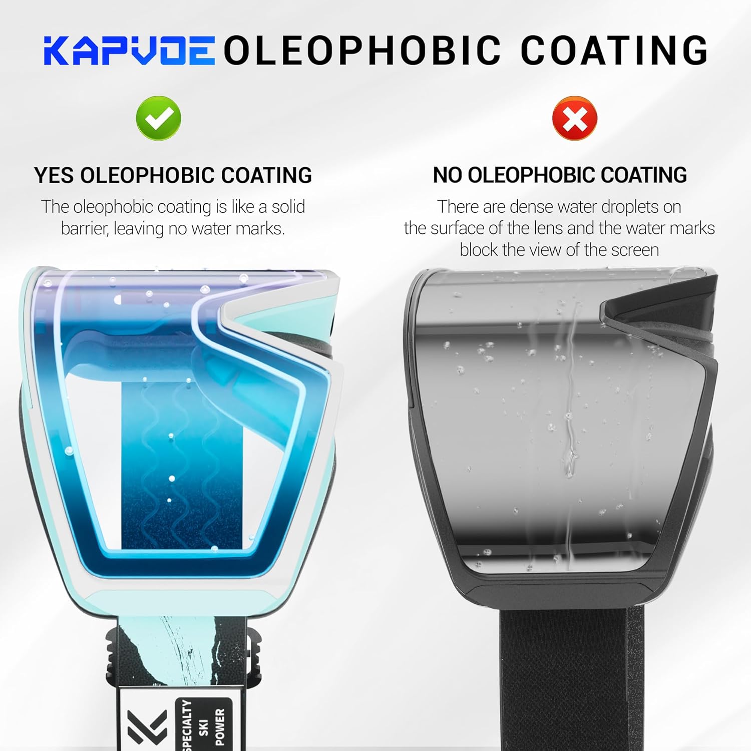 KAPVOE ski goggles Magnetic lens, Anti-fog, UV400 protection, Suitable for men, women and teenagers K719 - Image 4