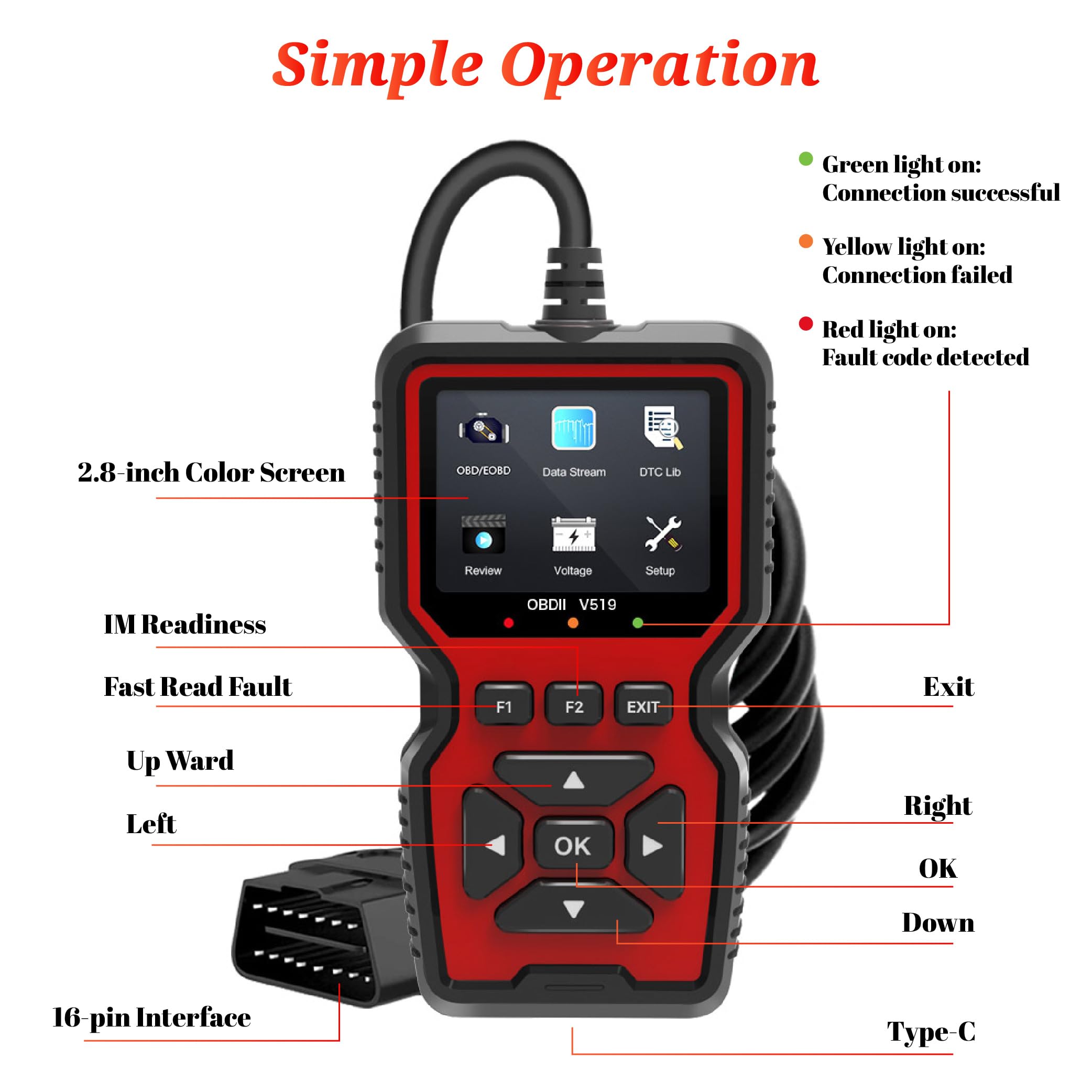 OBD2 Auto Diagnostica per Dacia Dokker Duster Jogger Extreme Logan MCV Nova Supernova 2000-2024, Lettore e Eraser Codici, Solo Cancellazione e Diagnosi Codici Errore, Nessuna Riprogrammazione