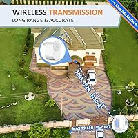 Vista 2 de Alarma de entrada con sensor de movimiento - Alarmas de entrada inalámbricas al aire libre, detector de movimiento resistente a la intemperie