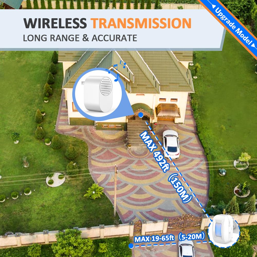 Alarma de entrada con sensor de movimiento – Alarmas de entrada inalámbricas exteriores resistentes a la intemperie detector de movimiento presencia detector de presencia al aire libre puerta sistema