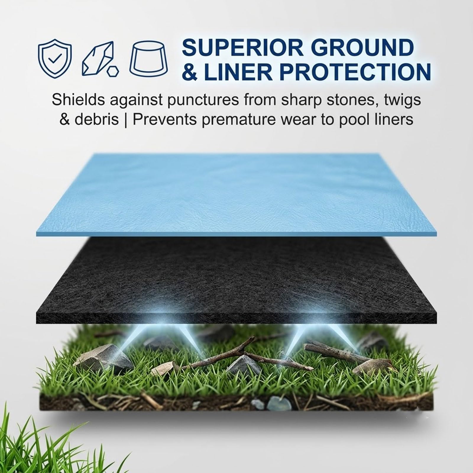Alfombrilla Para Suelo De Piscina, Protector Exterior Antideslizante | Alfombrilla para piscina antideslizante de alta resistencia,Protege el césped y el liner de perforaciones
