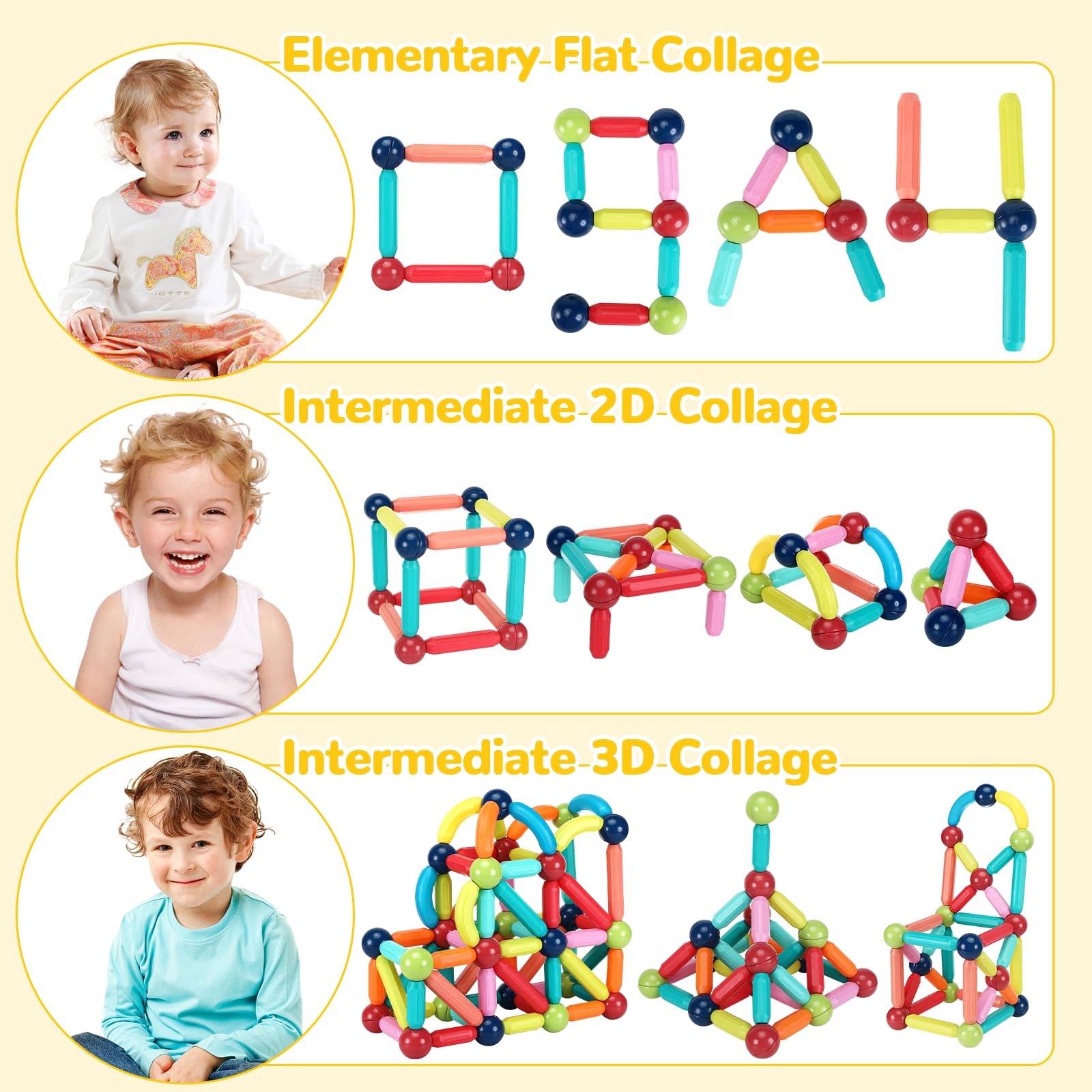 Costruzioni Magnetiche per Bambini, 88 Pezzi blocchi magnetici per bambini, set di costruzioni giocattolo magnetiche, astoncini magnetici da Costruzione, per ragazzi e ragazze di 3 anni in su