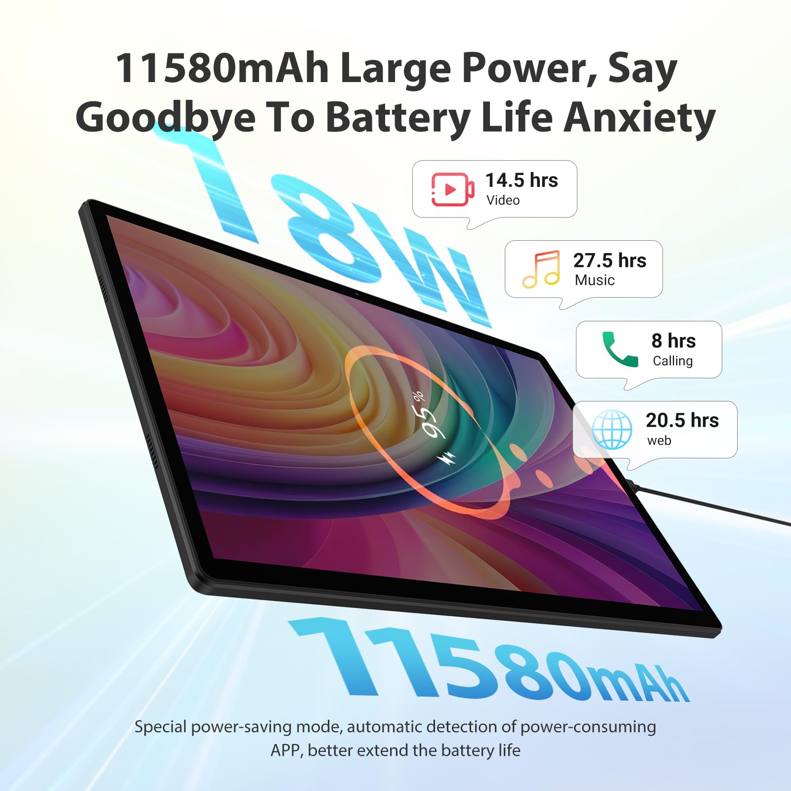 FASTWD Tablet 14 Pollici tablet Android 14,tablet PC 36GB RAM+256GB ROM,11580mAh,Tablet con 4G LTE e 5G WiFi,2000 * 1200 incell FHD+,Widevine L3,13MP+8MP,GPS/BT5/Tablet con fondina,Nero