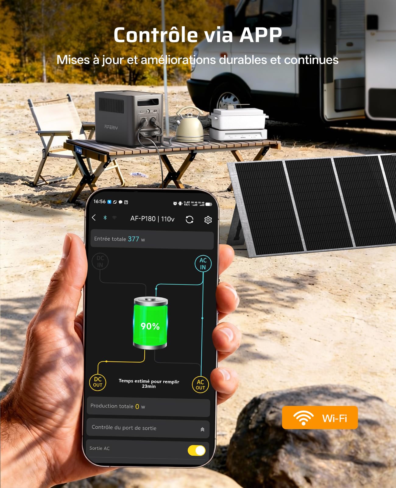 AFERIY P180 Generateur Electrique Portable 1800W Panneau Solaire Pliable 200W, Batterie Nomade 1024Wh, 9 Sorties, UPS, Recharge de 0-99% en 60 Min, Station Électrique Solaire pour Camping/Maison/RV