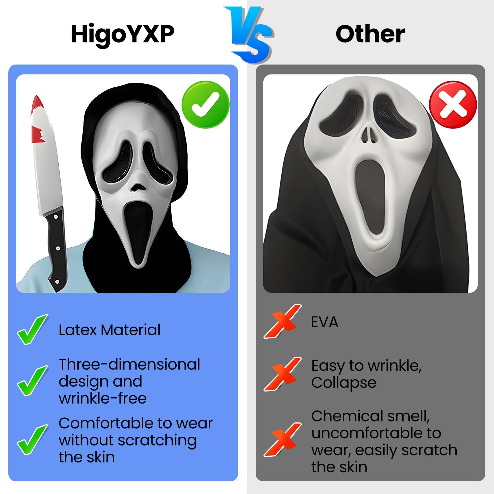 HigoYXP Halloween Scream Mask, Horror Scary Mask, Scream Face Mask - Image 4