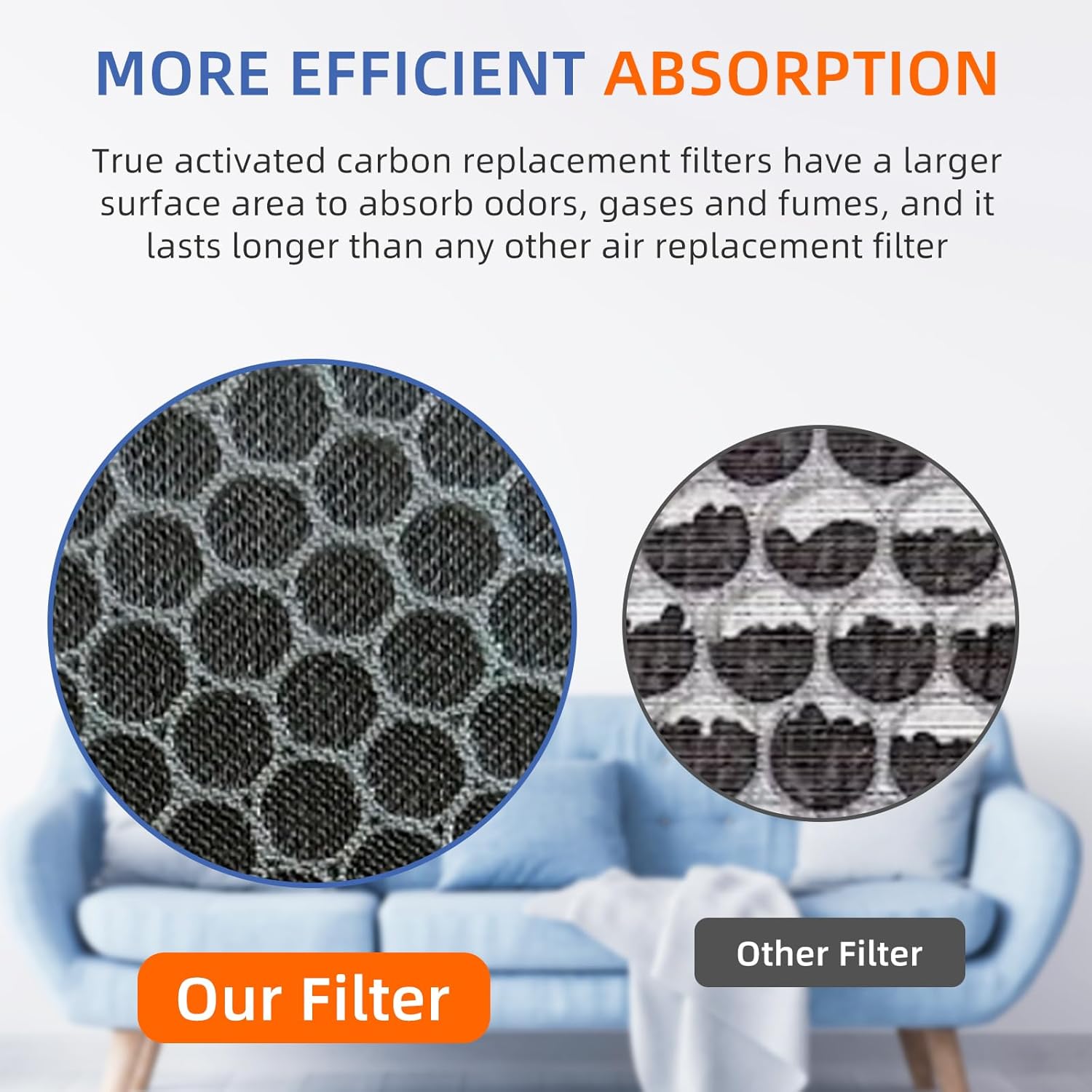 HSP002 True HEPA Filter Replacements for Hathaspace Air Purifier Filters HSP002,3 in 1 H13 True HEPA Filter with Activated Carbon Pre-Filter - Image 5