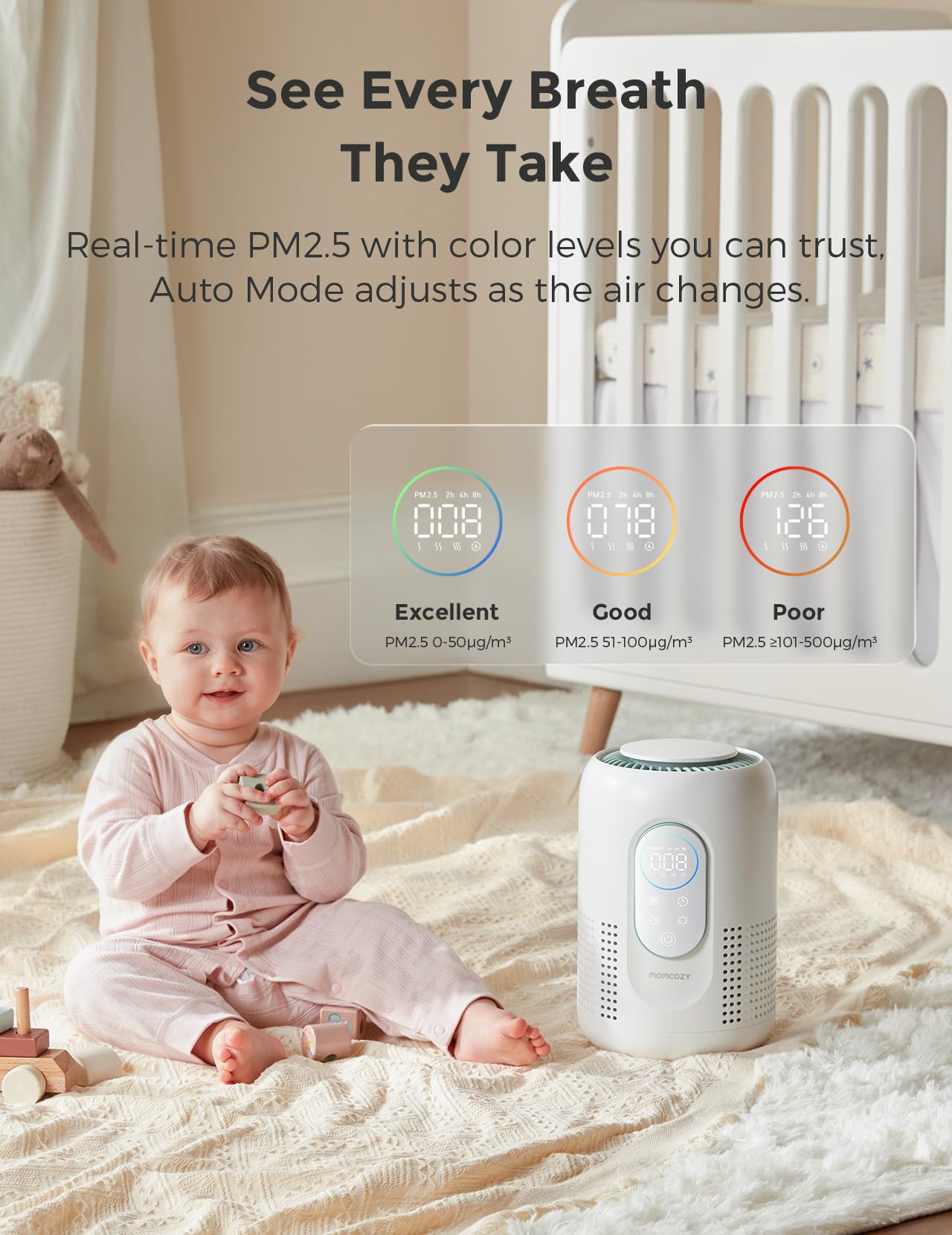 Momcozy Oczyszczacz Powietrza do Pokoju Dziecięcego, 4-stopniowy System Filtrów z H13 HEPA i Węglem, Monitor i Wyświetlacz Jakości Powietrza PM2.5 w Czasie Rzeczywistym